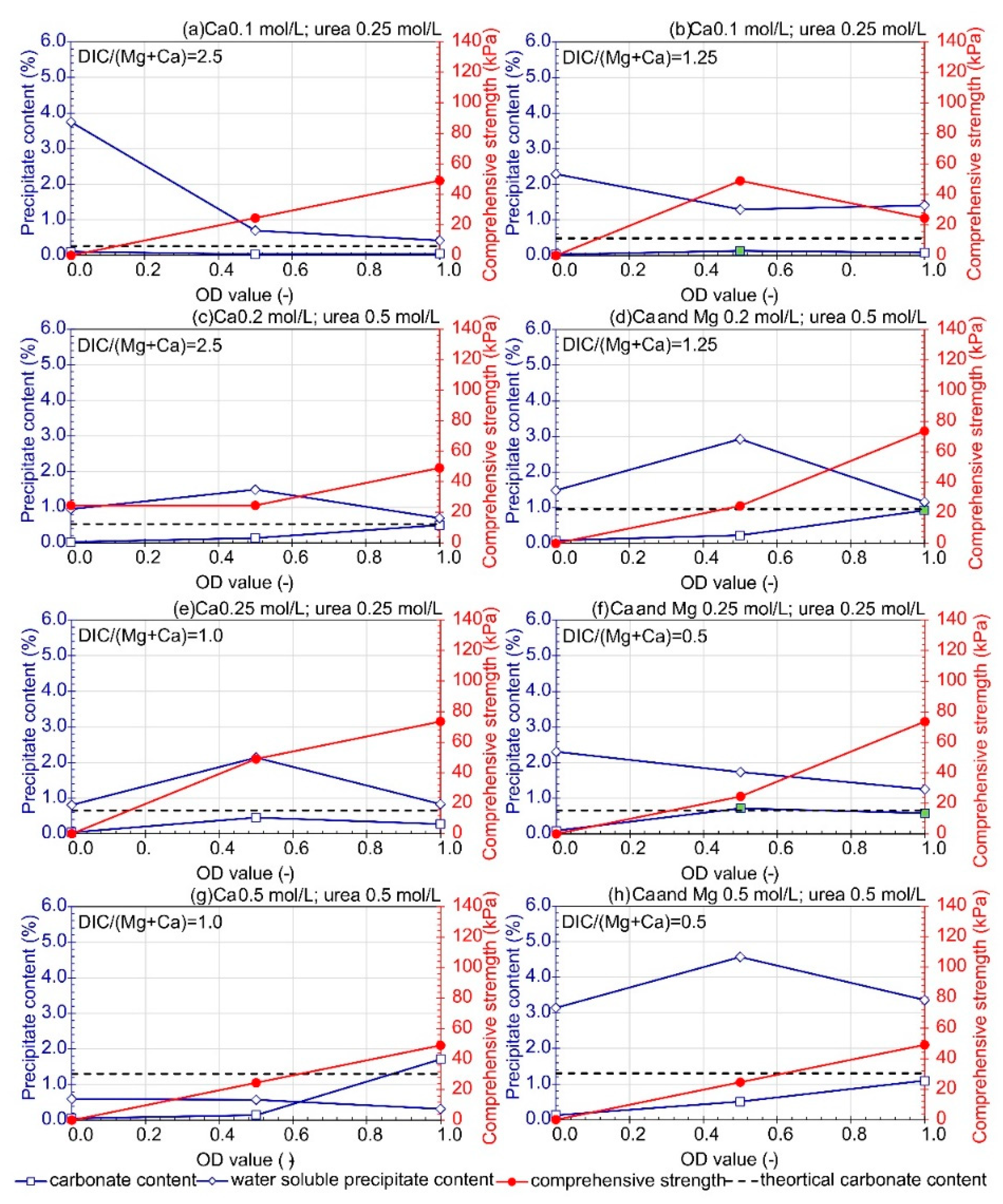 Materials 16 05767 g005