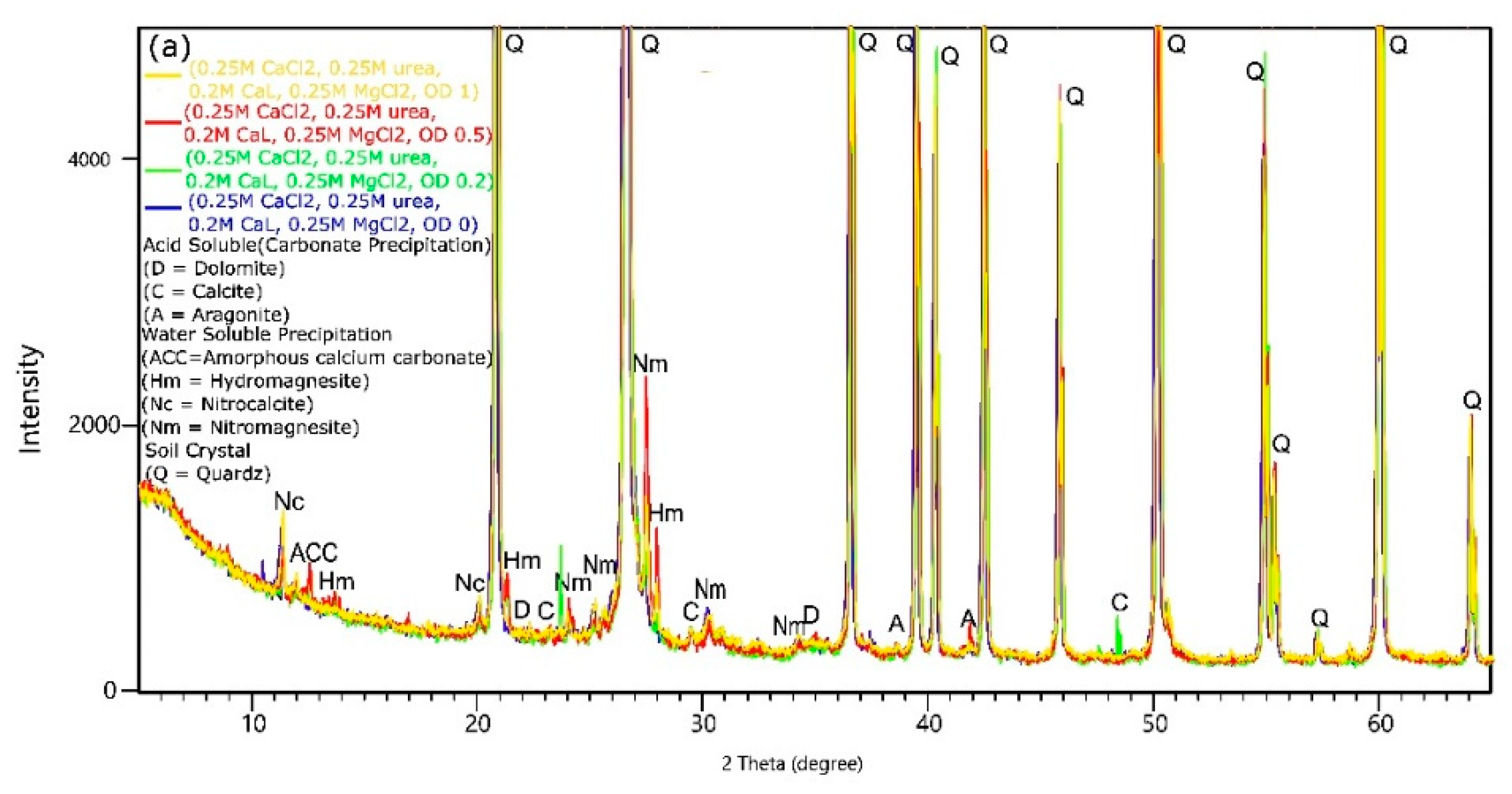 Materials 16 05767 g009a