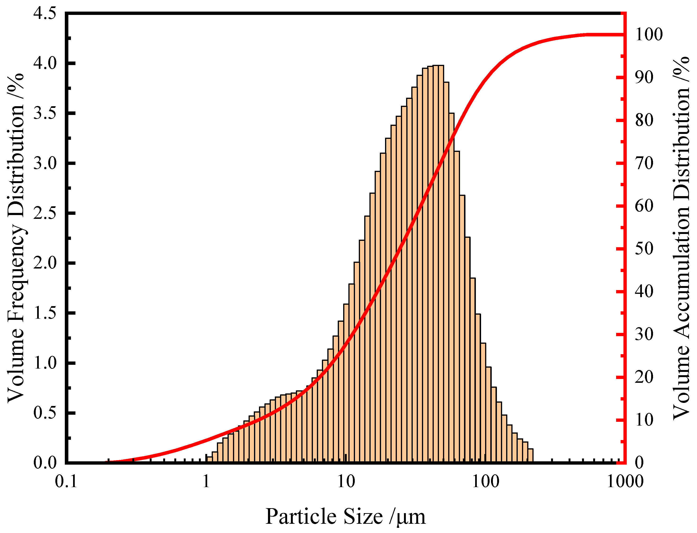Materials 16 05768 g001