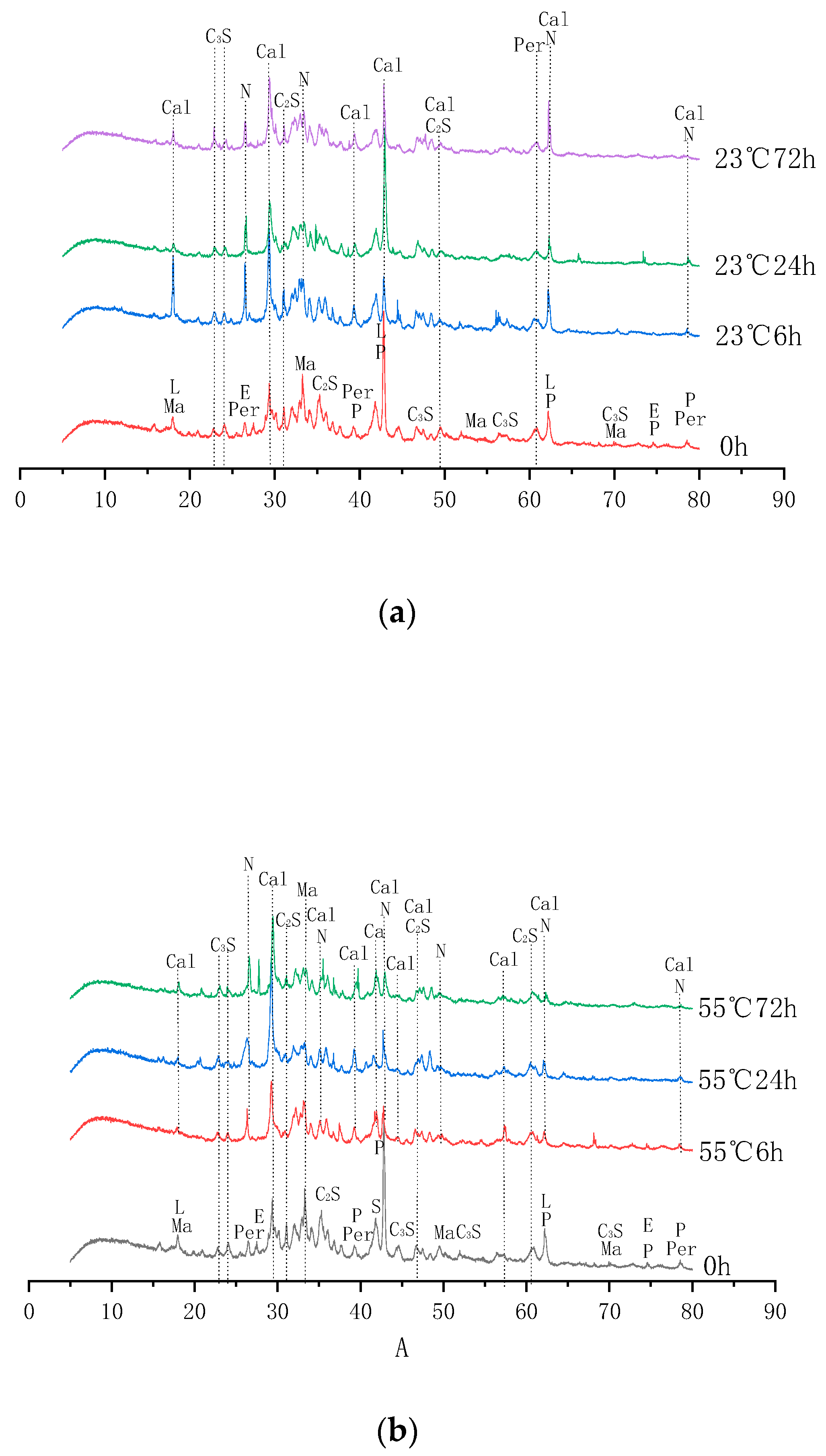 Materials 16 05768 g009