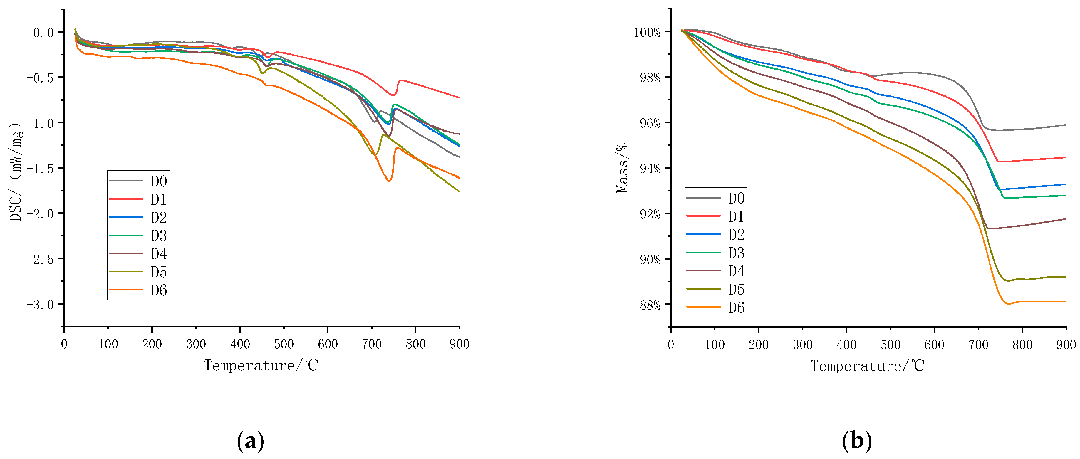Materials 16 05768 g010
