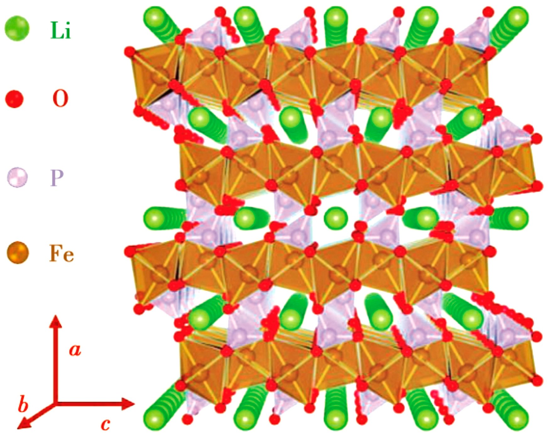 Materials 16 05769 g001