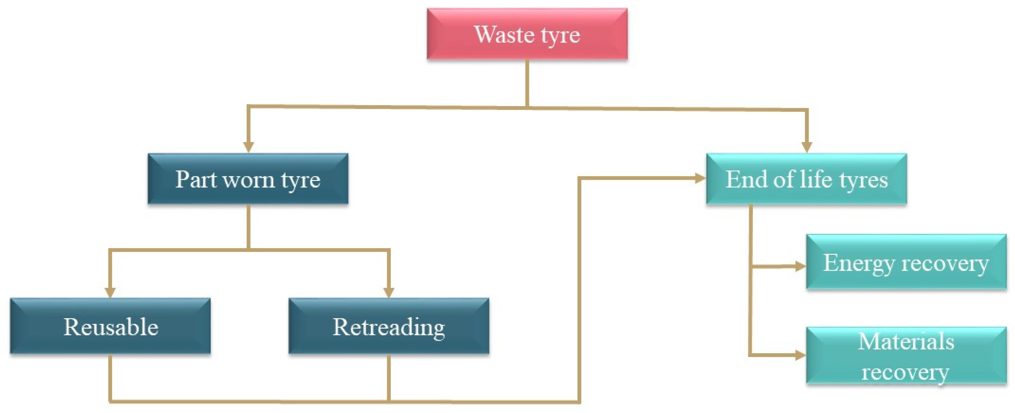 Materials 16 05771 g007