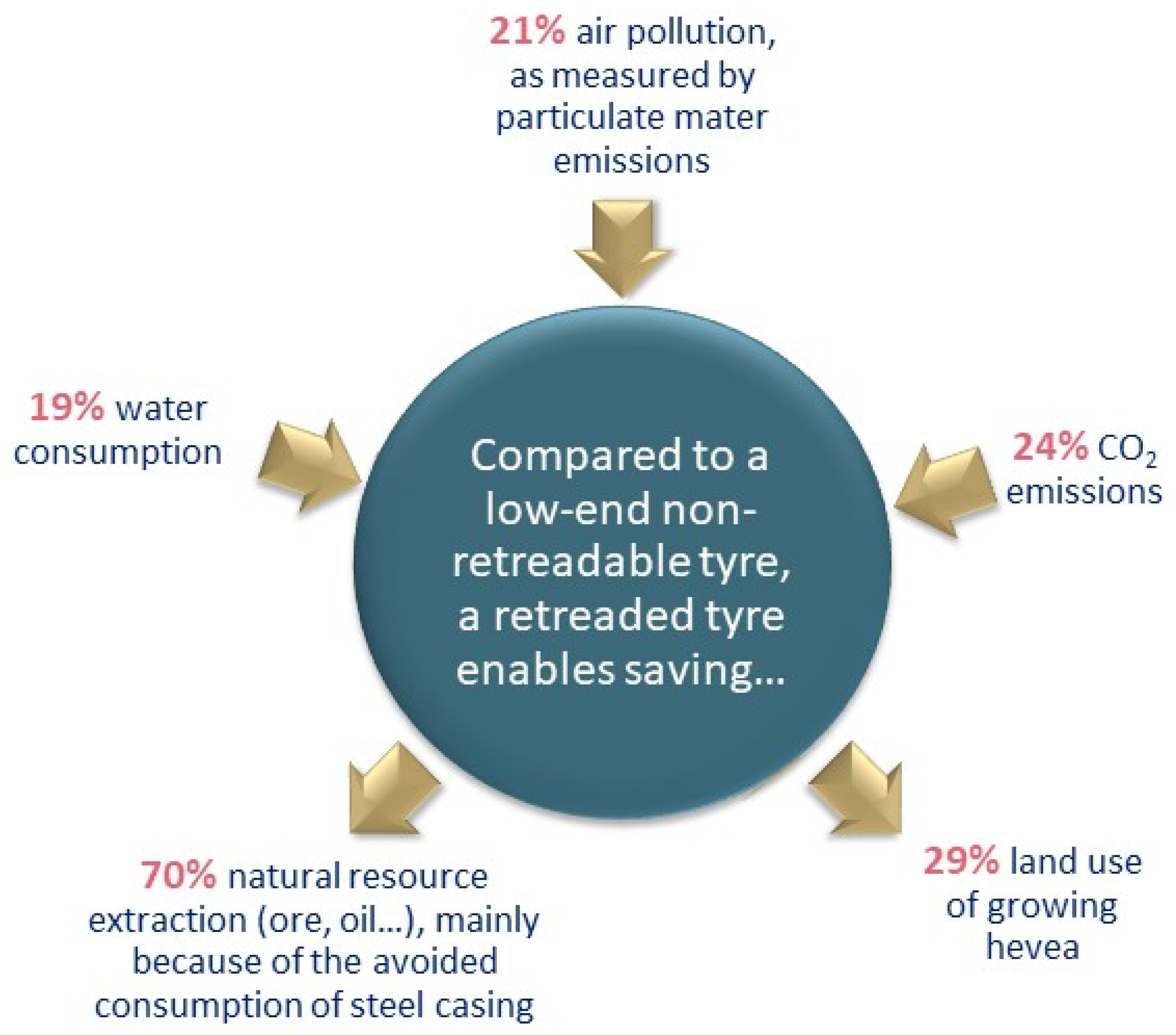 Materials 16 05771 g008