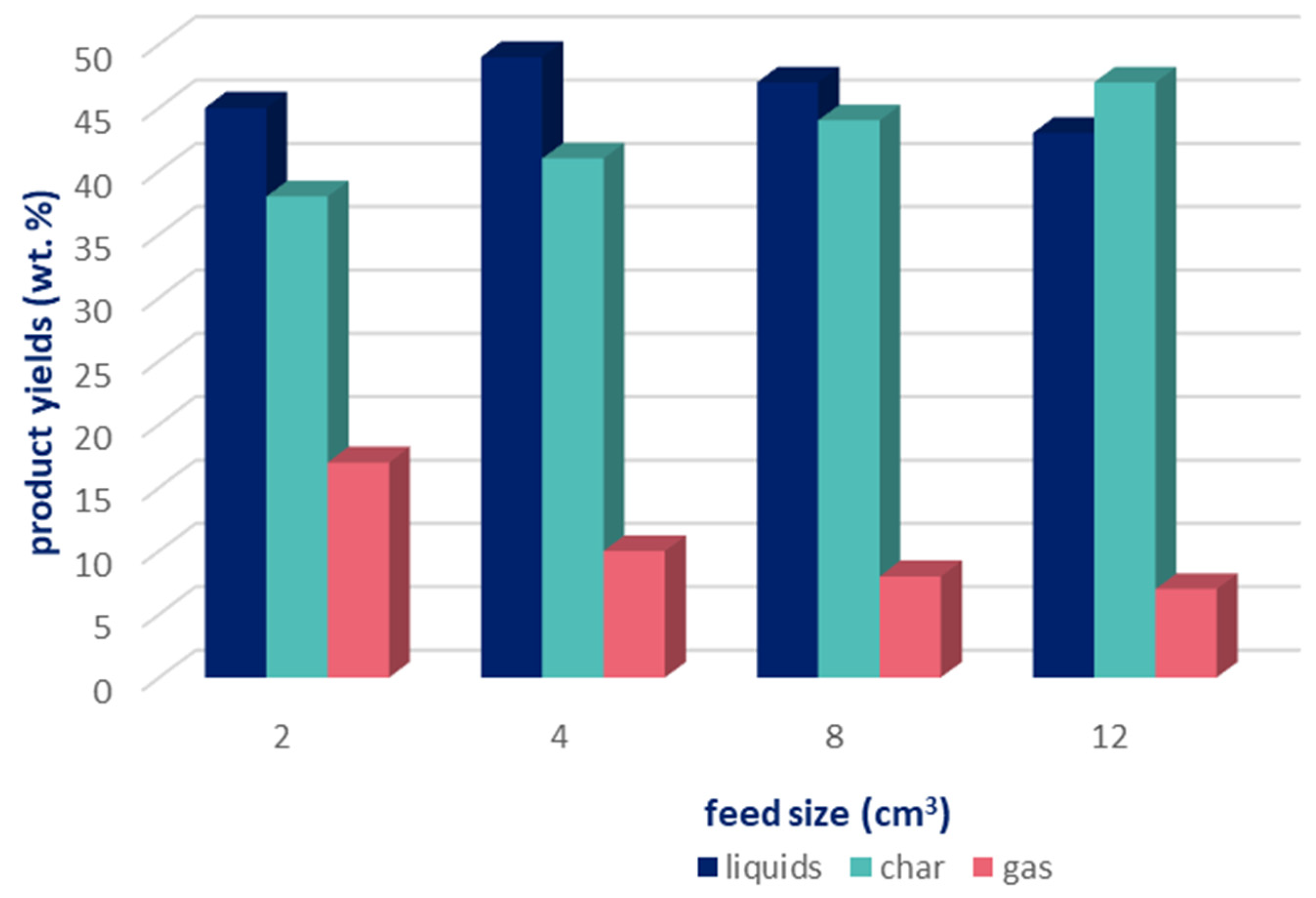 Materials 16 05771 g010