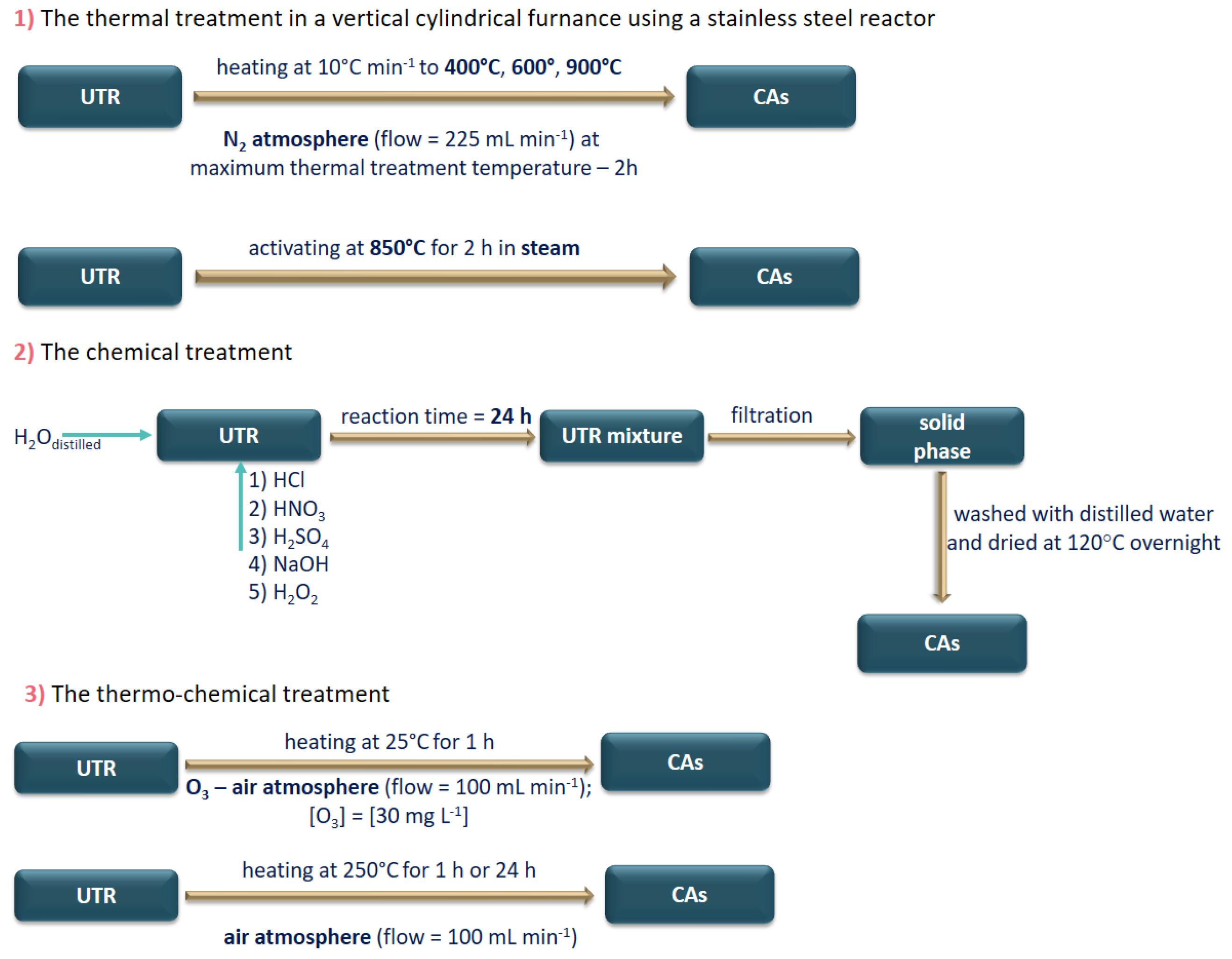Materials 16 05771 g012