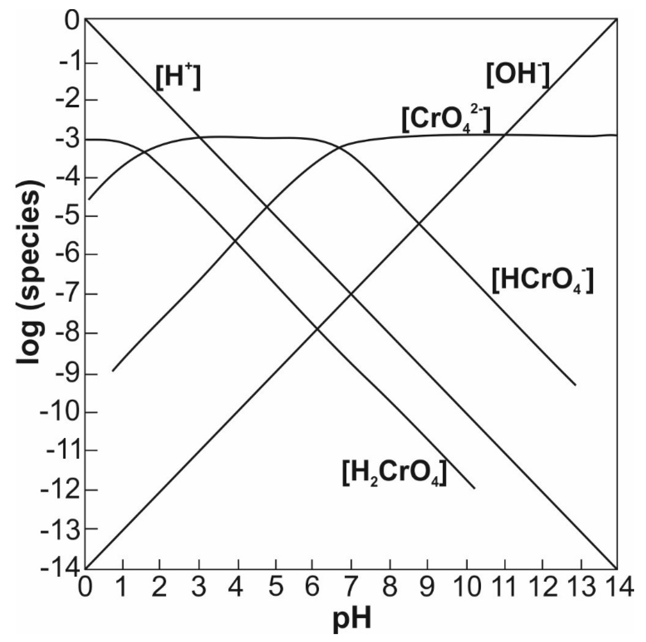 Materials 16 05771 g013