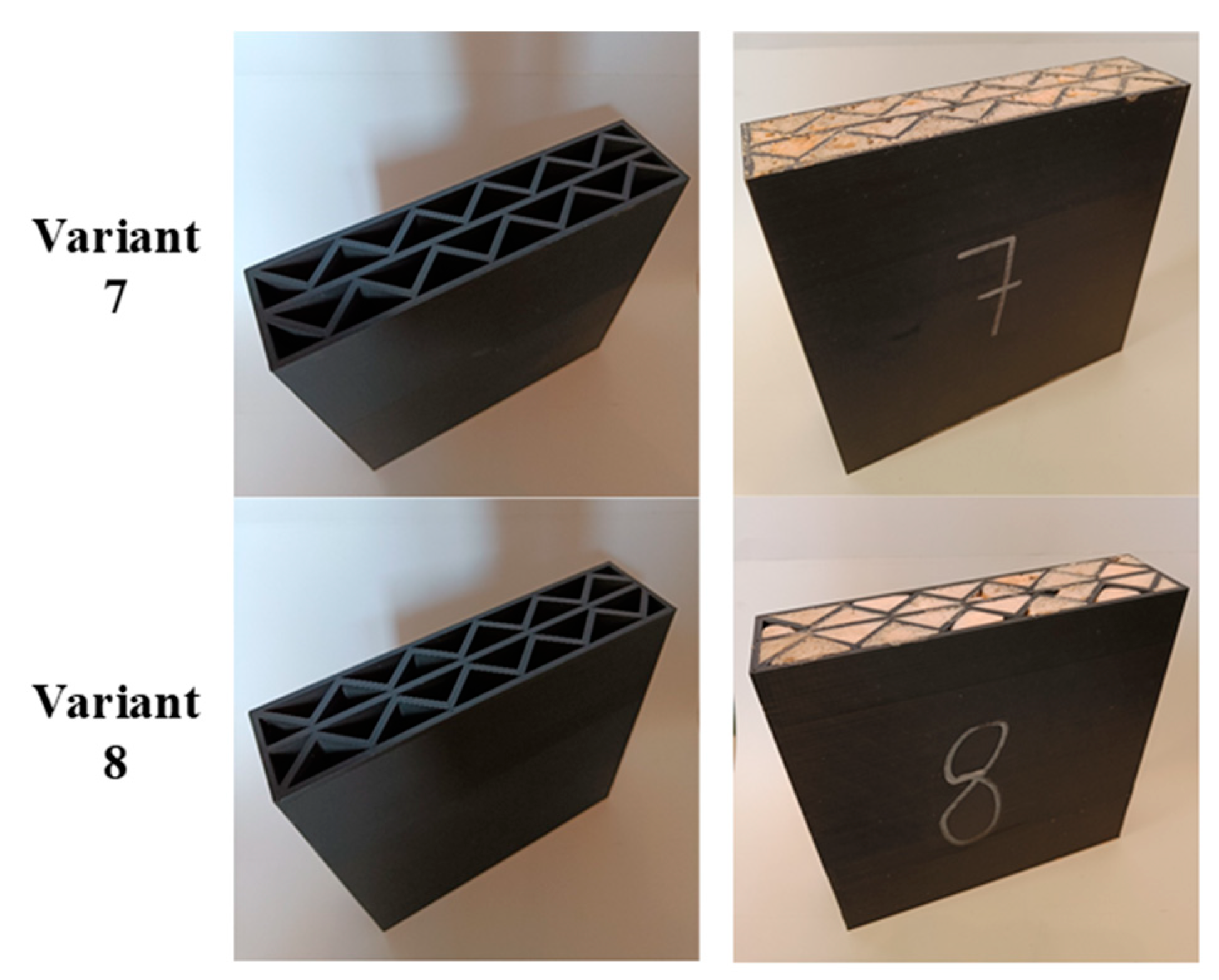 Materials 16 05772 g003b