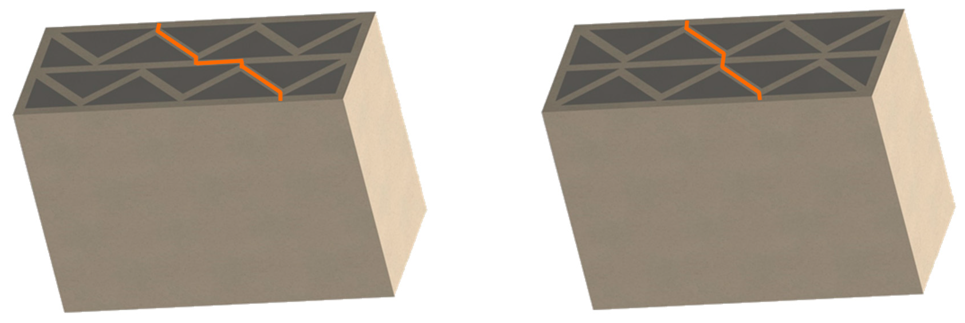 Materials 16 05772 g006