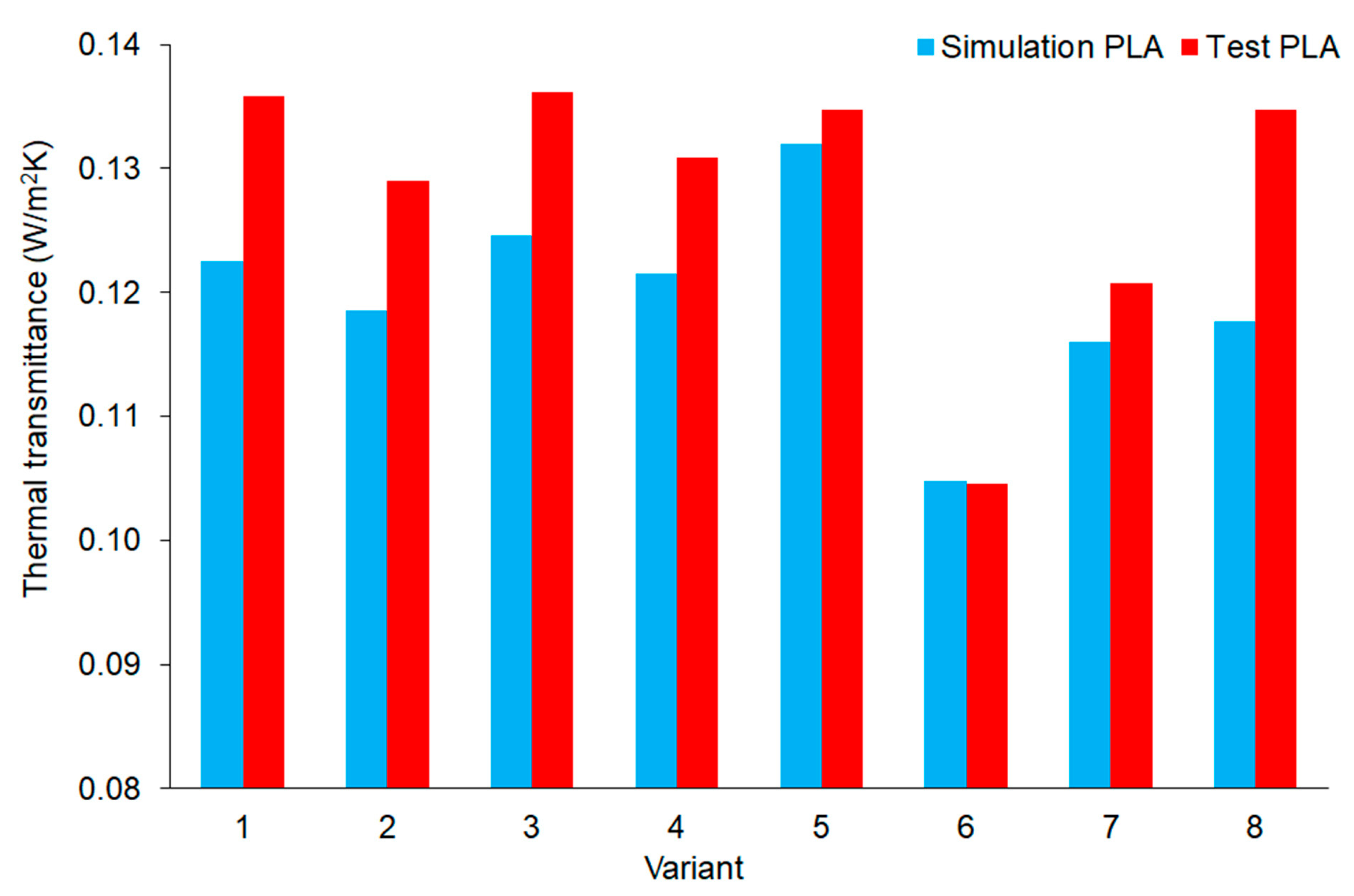 Materials 16 05772 g007