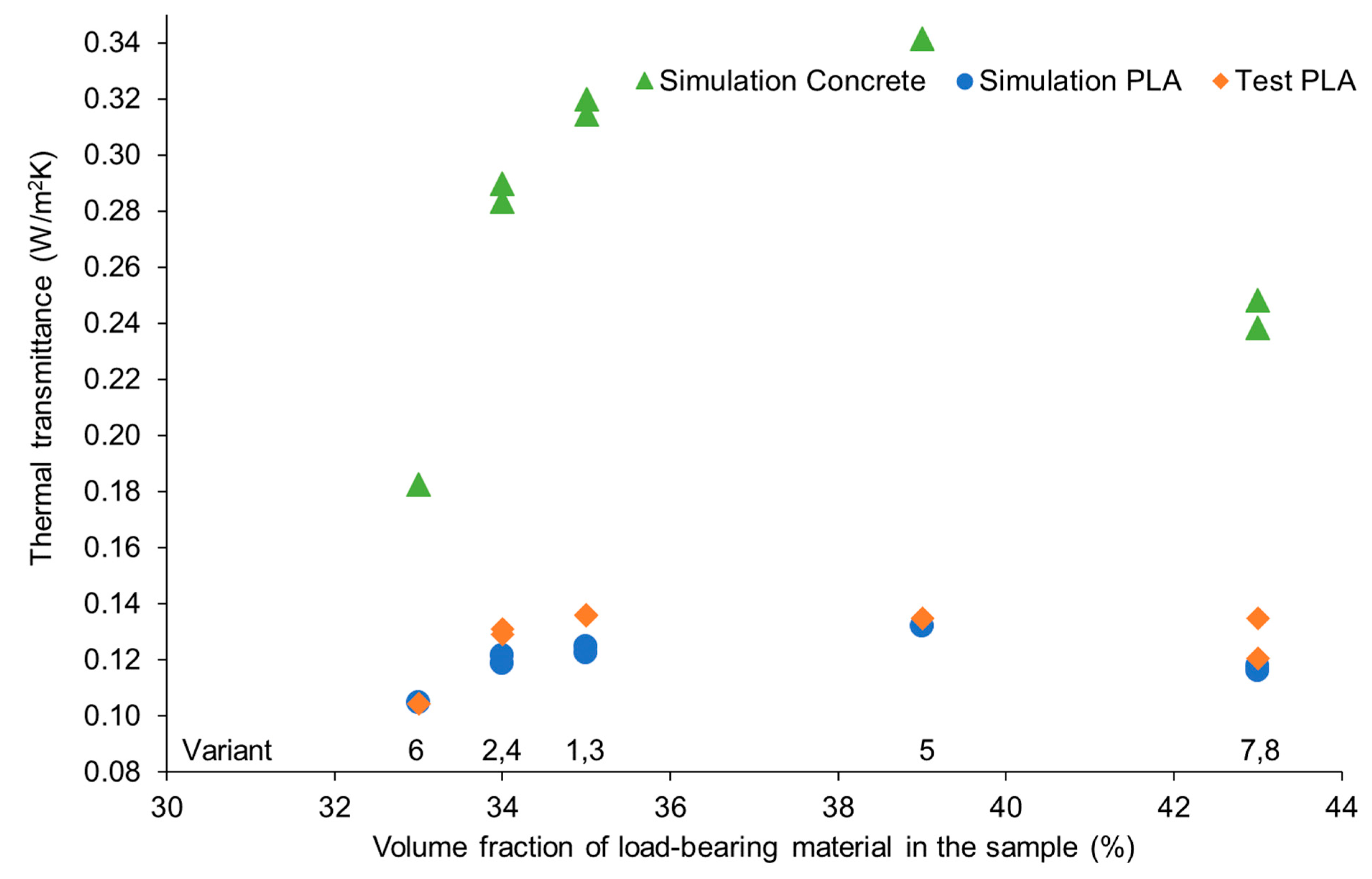 Materials 16 05772 g008