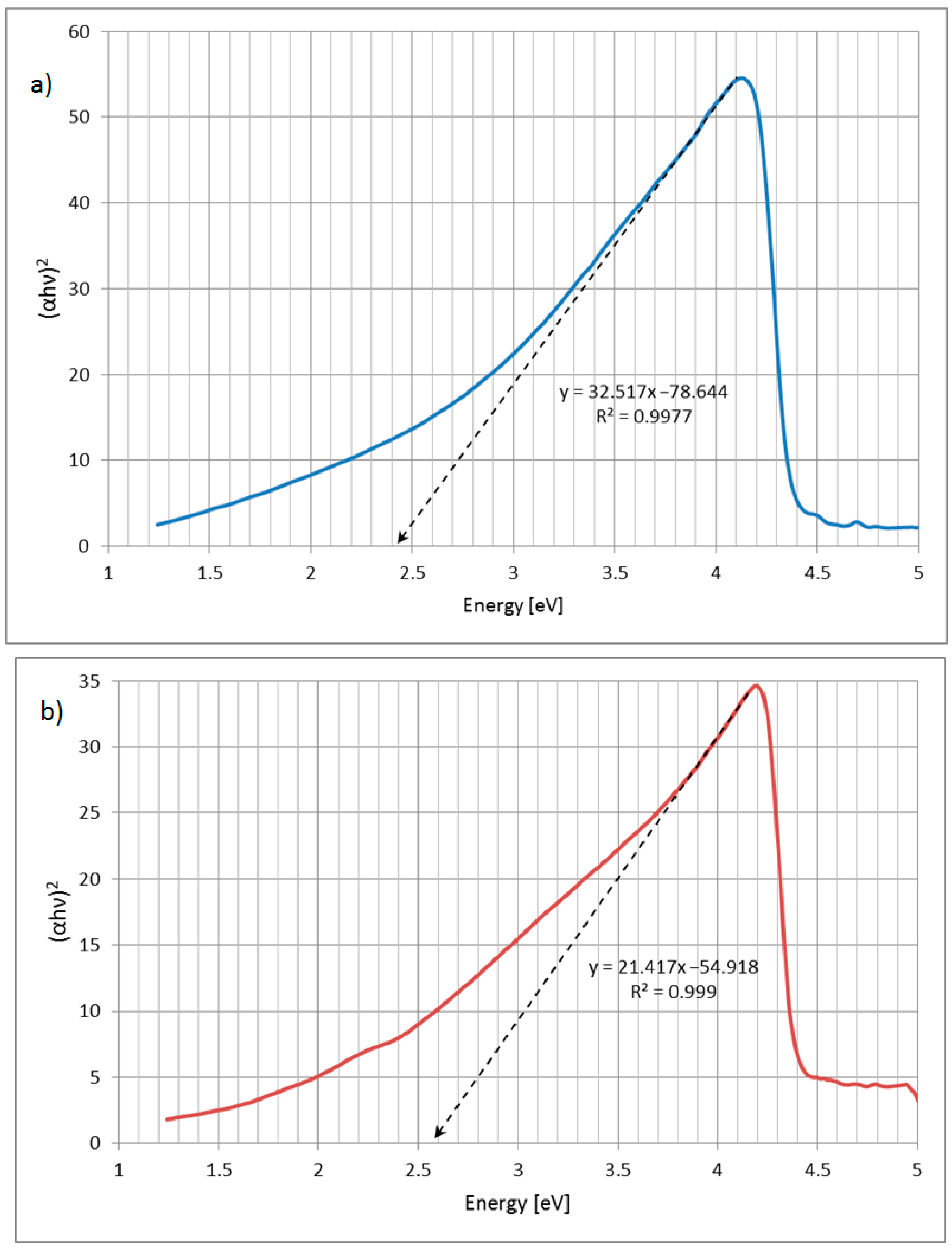 Materials 16 05774 g012