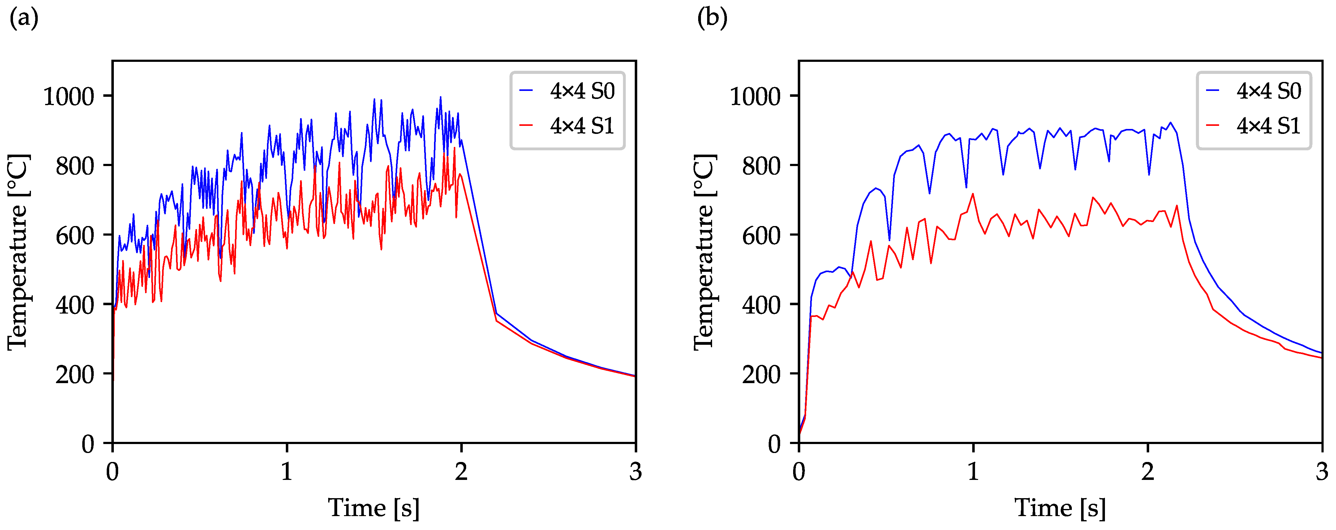 Materials 16 05775 g007