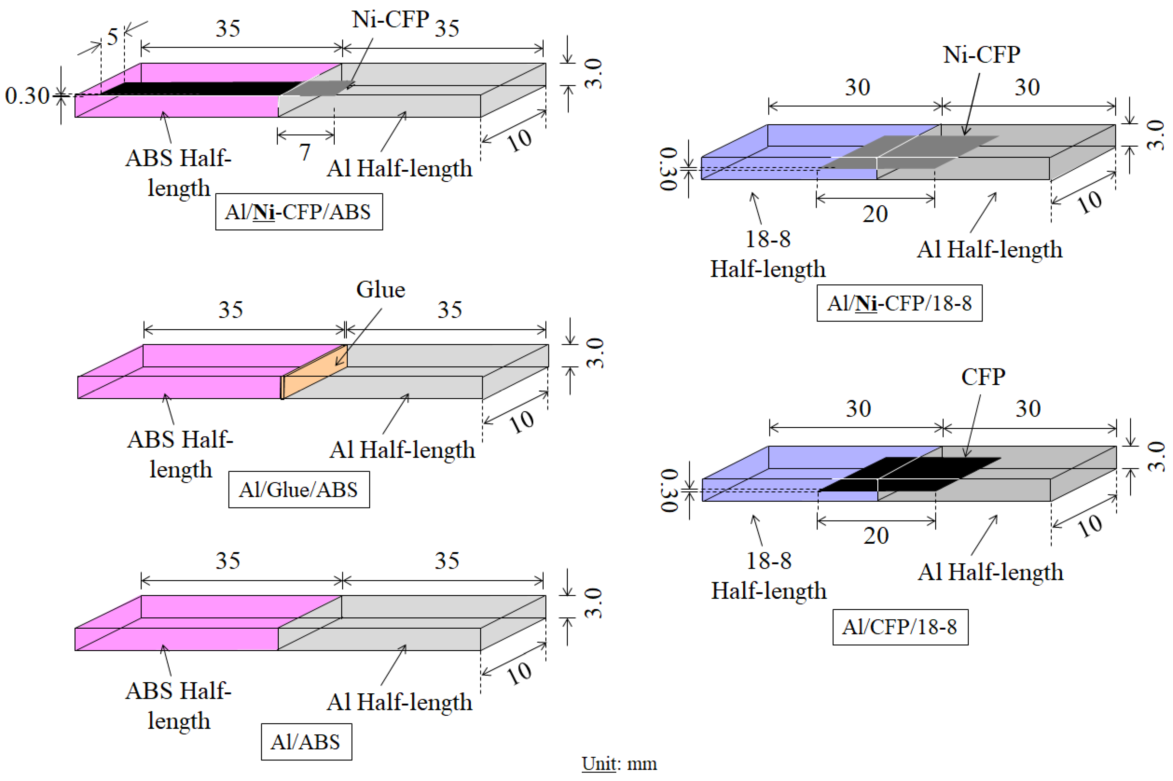 Materials 16 05777 g001 Materials 16 05777 g001