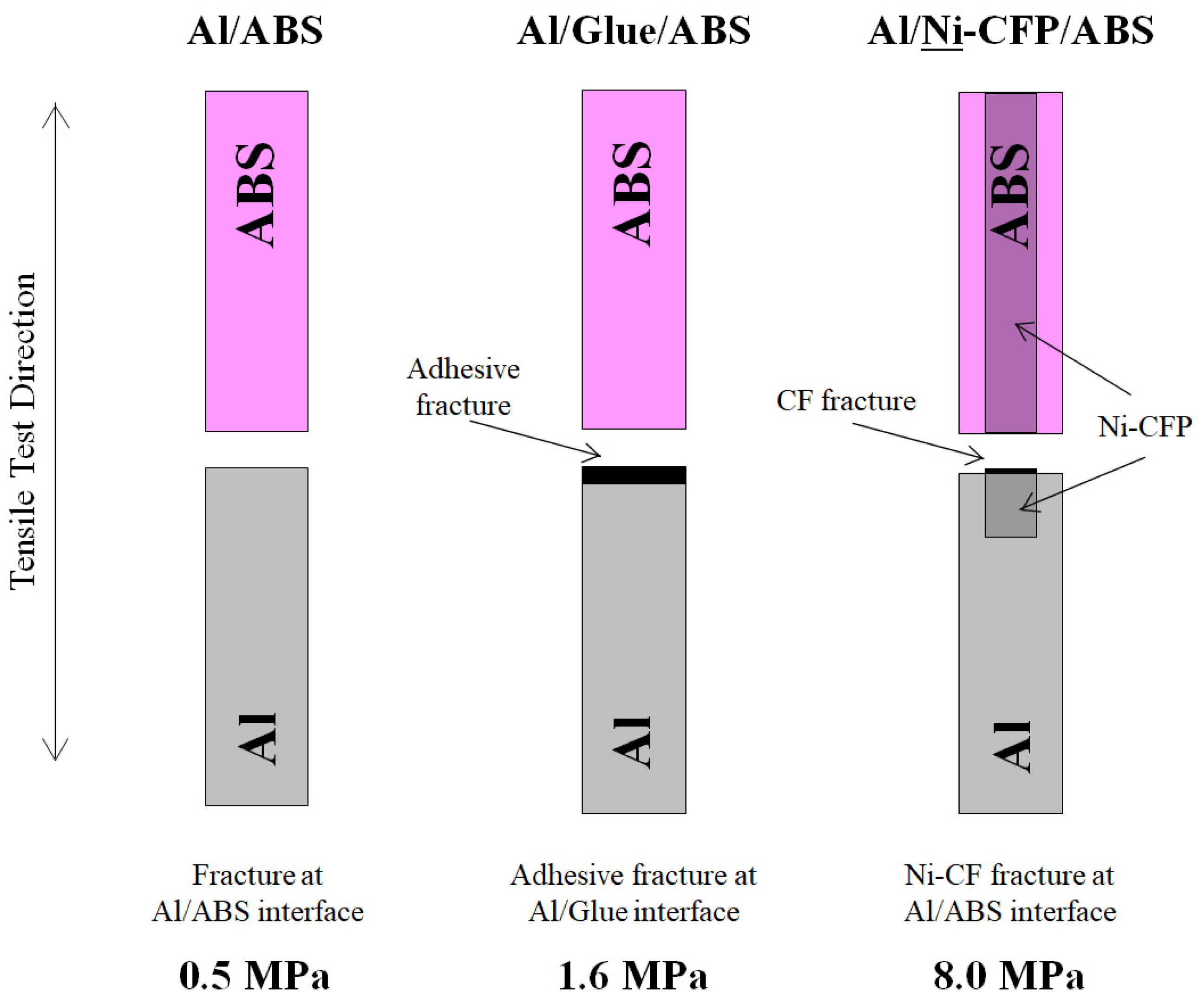 Materials 16 05777 g010 Materials 16 05777 g010