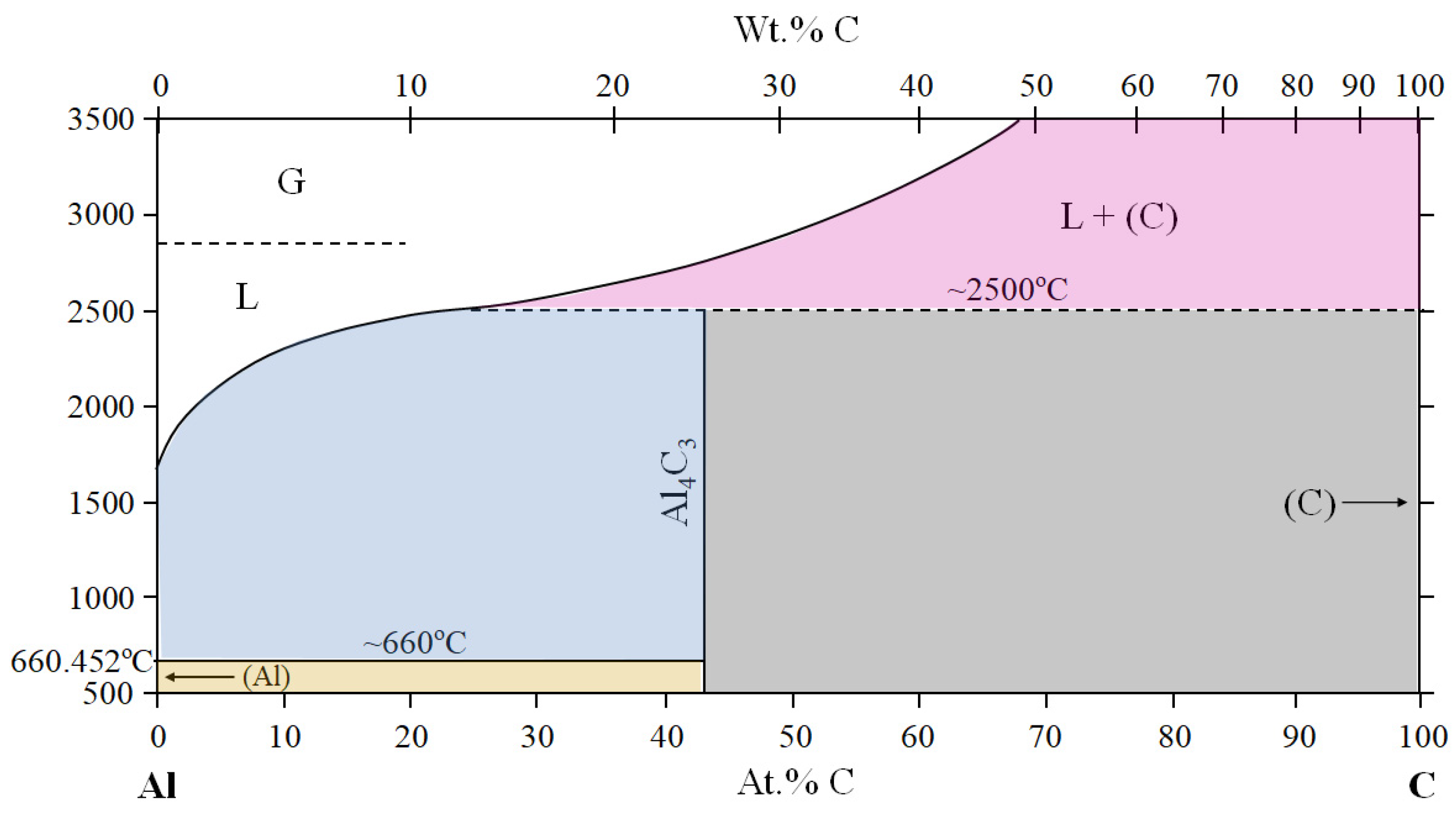 Materials 16 05777 g013 Materials 16 05777 g013