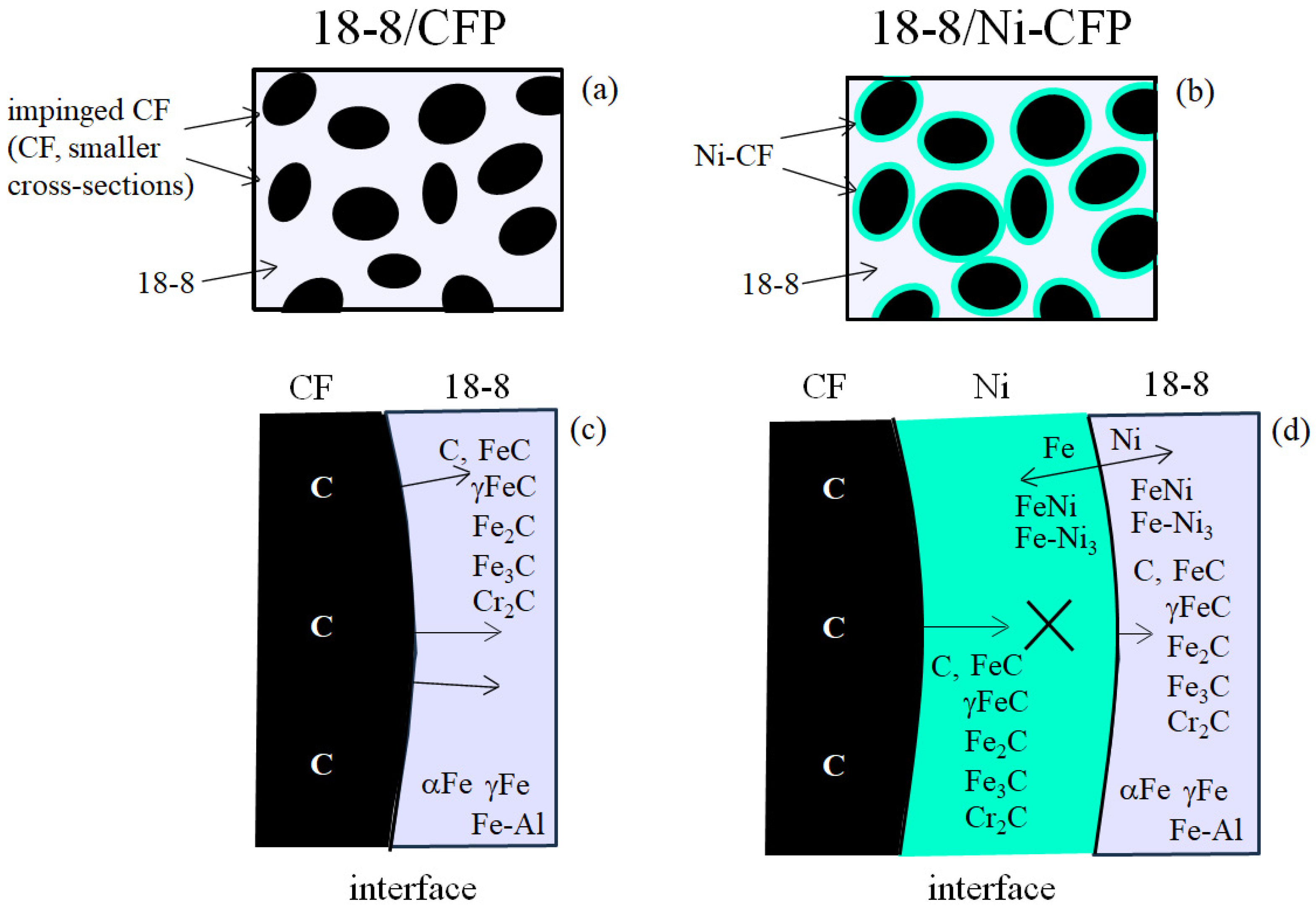 Materials 16 05777 g016 Materials 16 05777 g016