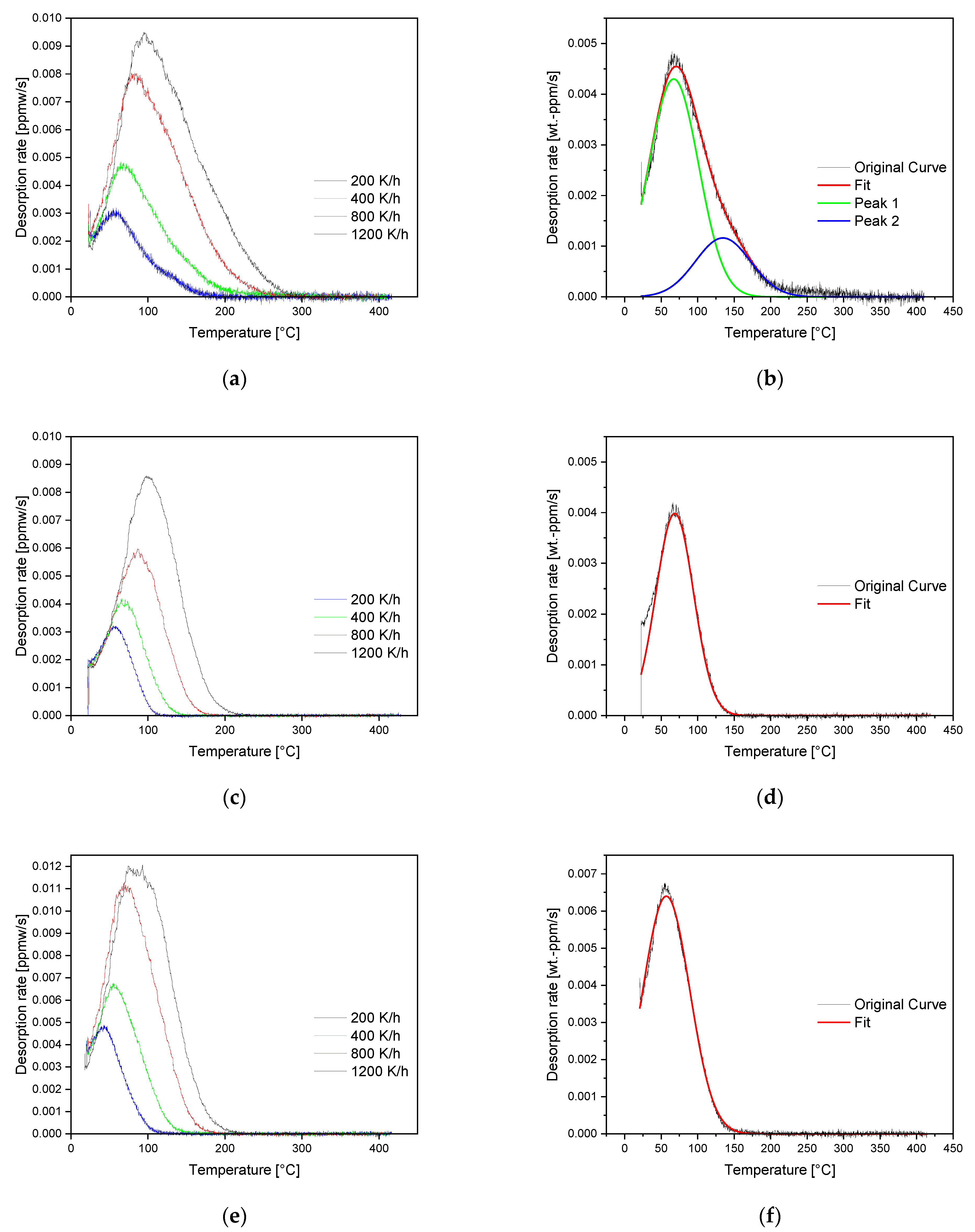 Materials 16 05780 g006