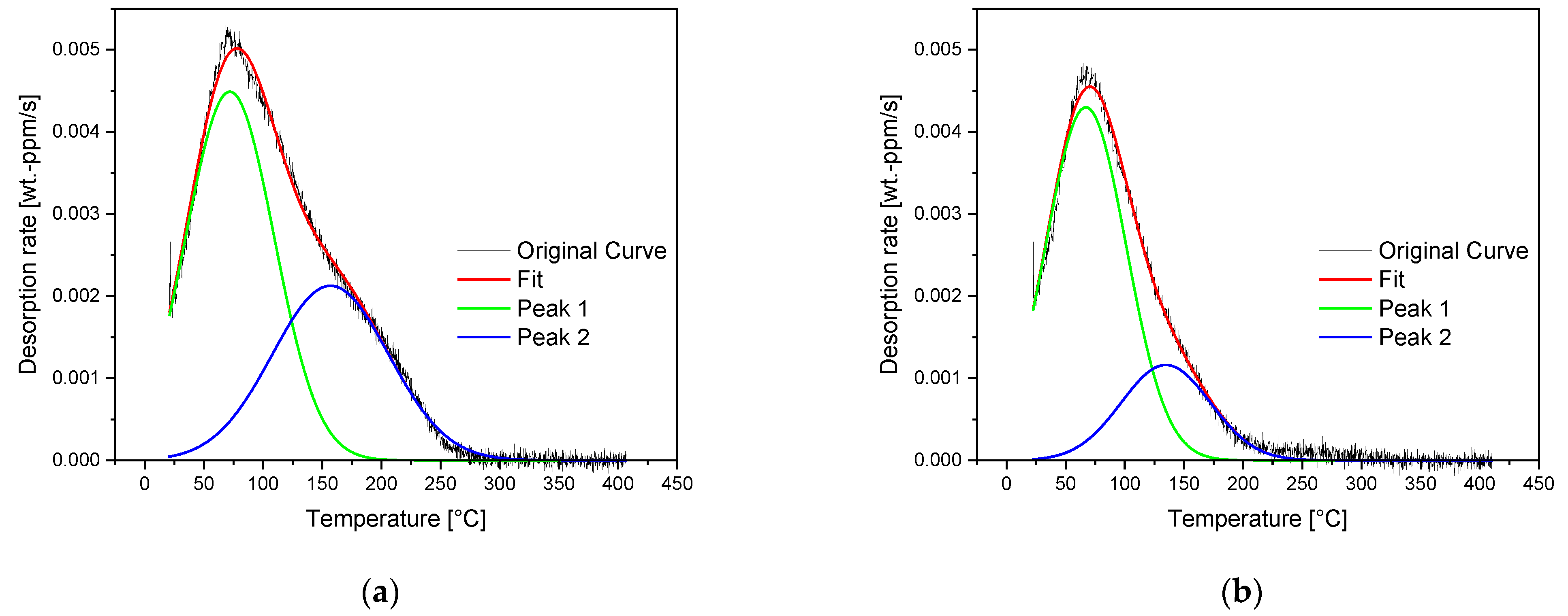 Materials 16 05780 g008