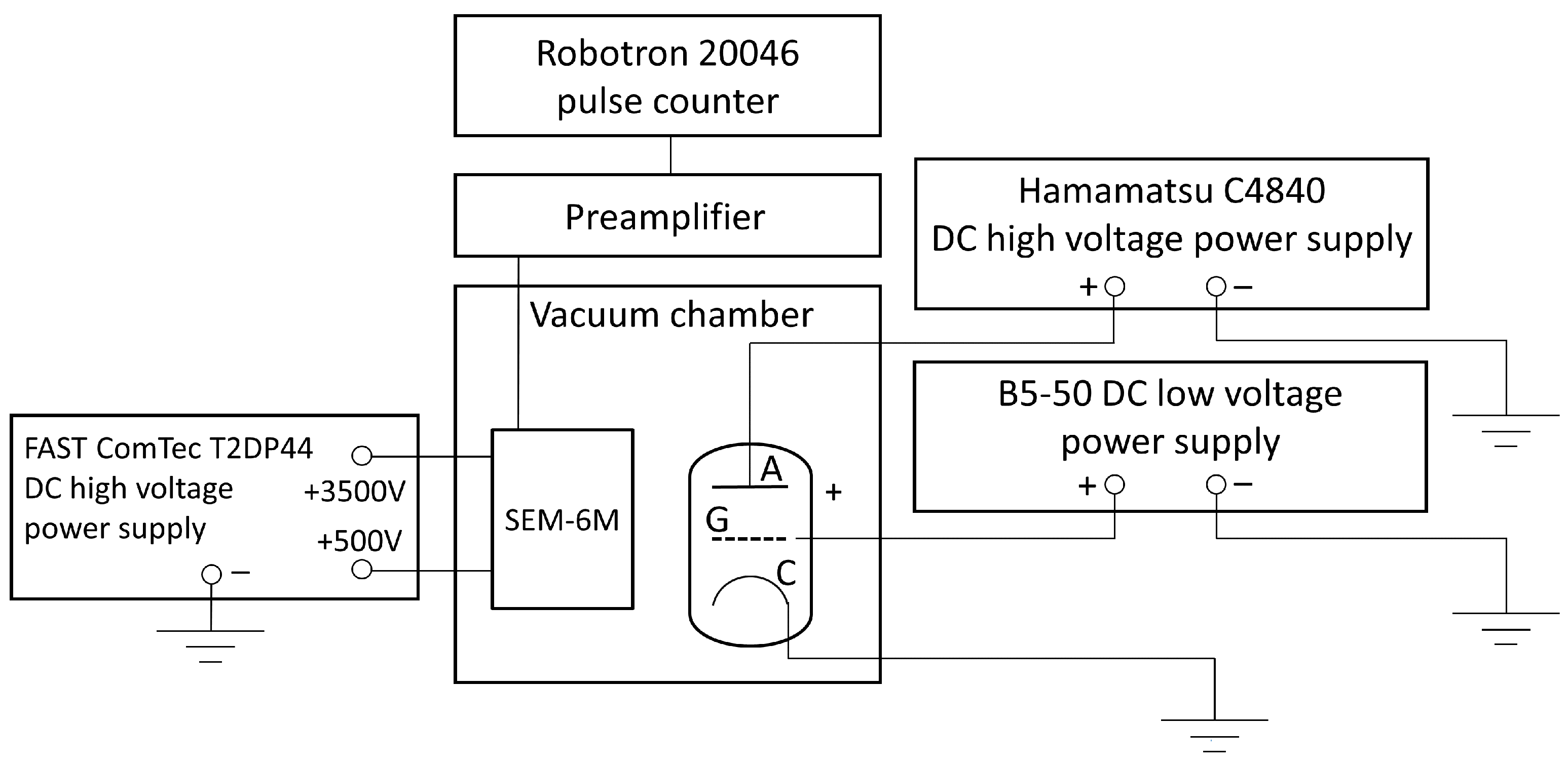 Materials 16 05781 g005 Materials 16 05781 g005
