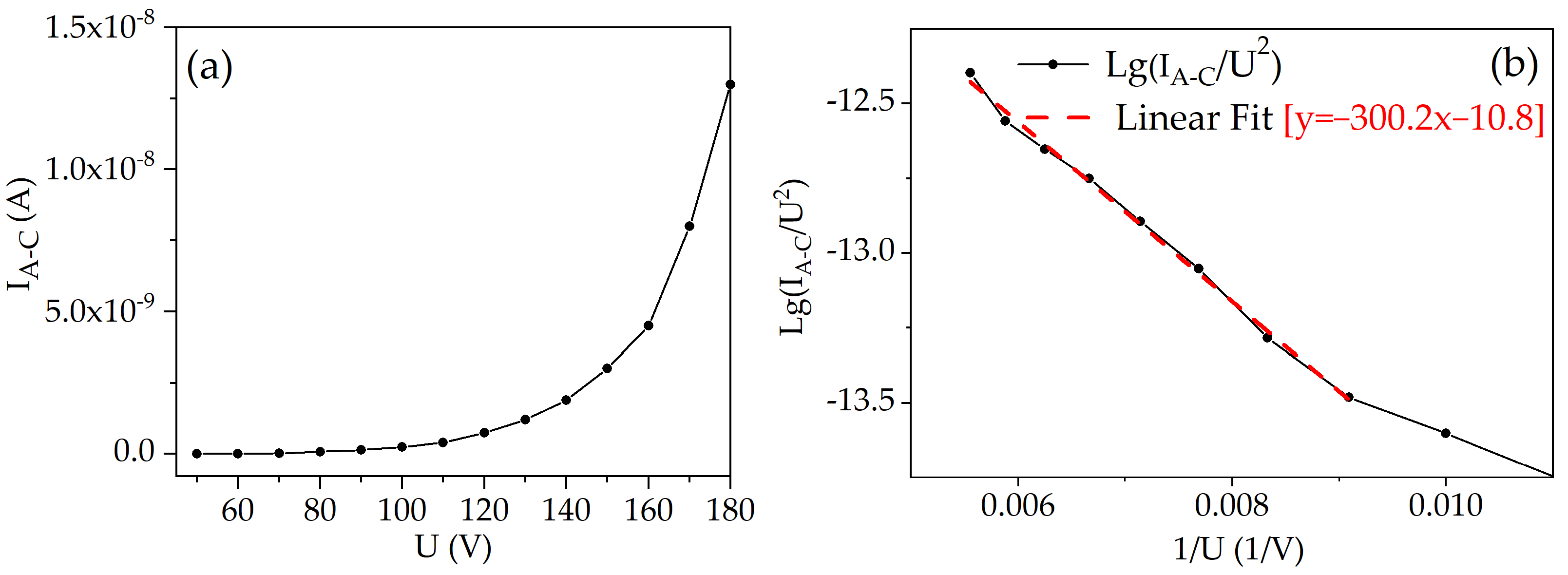 Materials 16 05781 g007 Materials 16 05781 g007