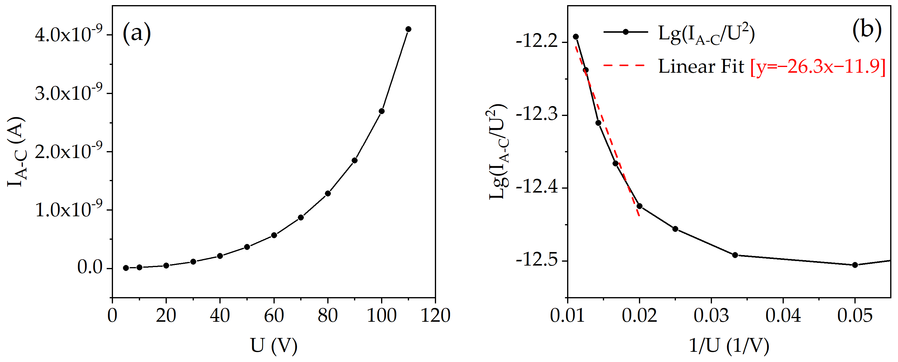 Materials 16 05781 g009 Materials 16 05781 g009