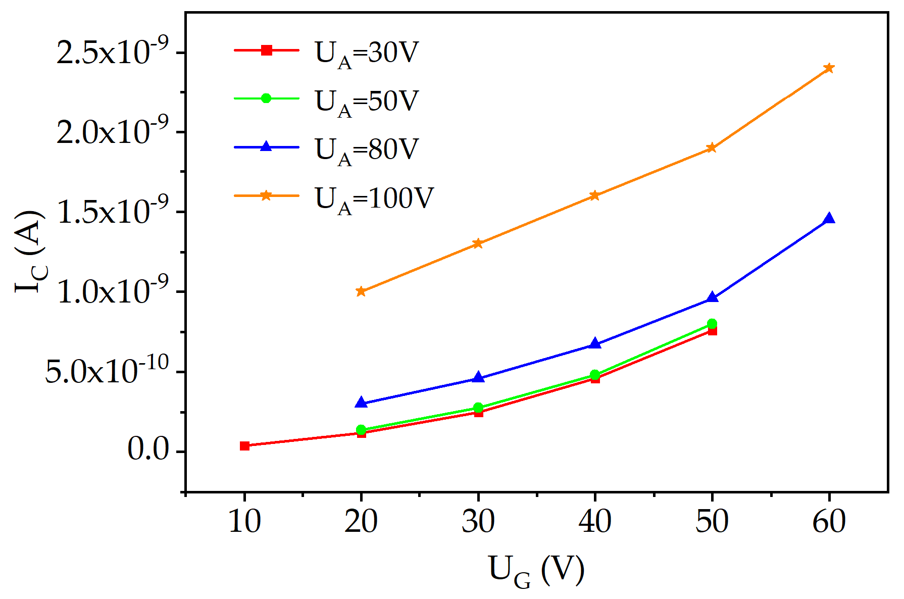 Materials 16 05781 g010 Materials 16 05781 g010