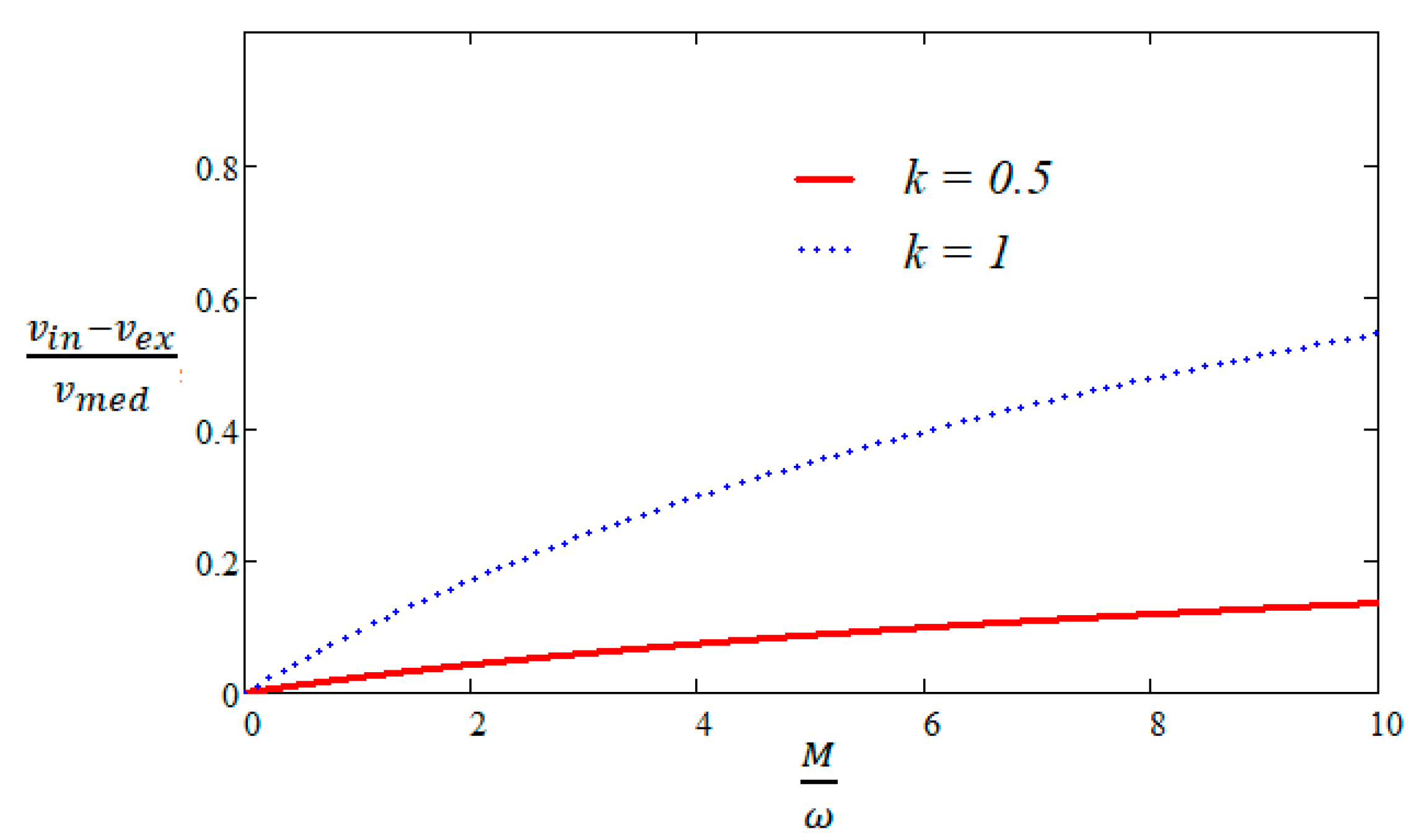 Materials 16 05783 g002