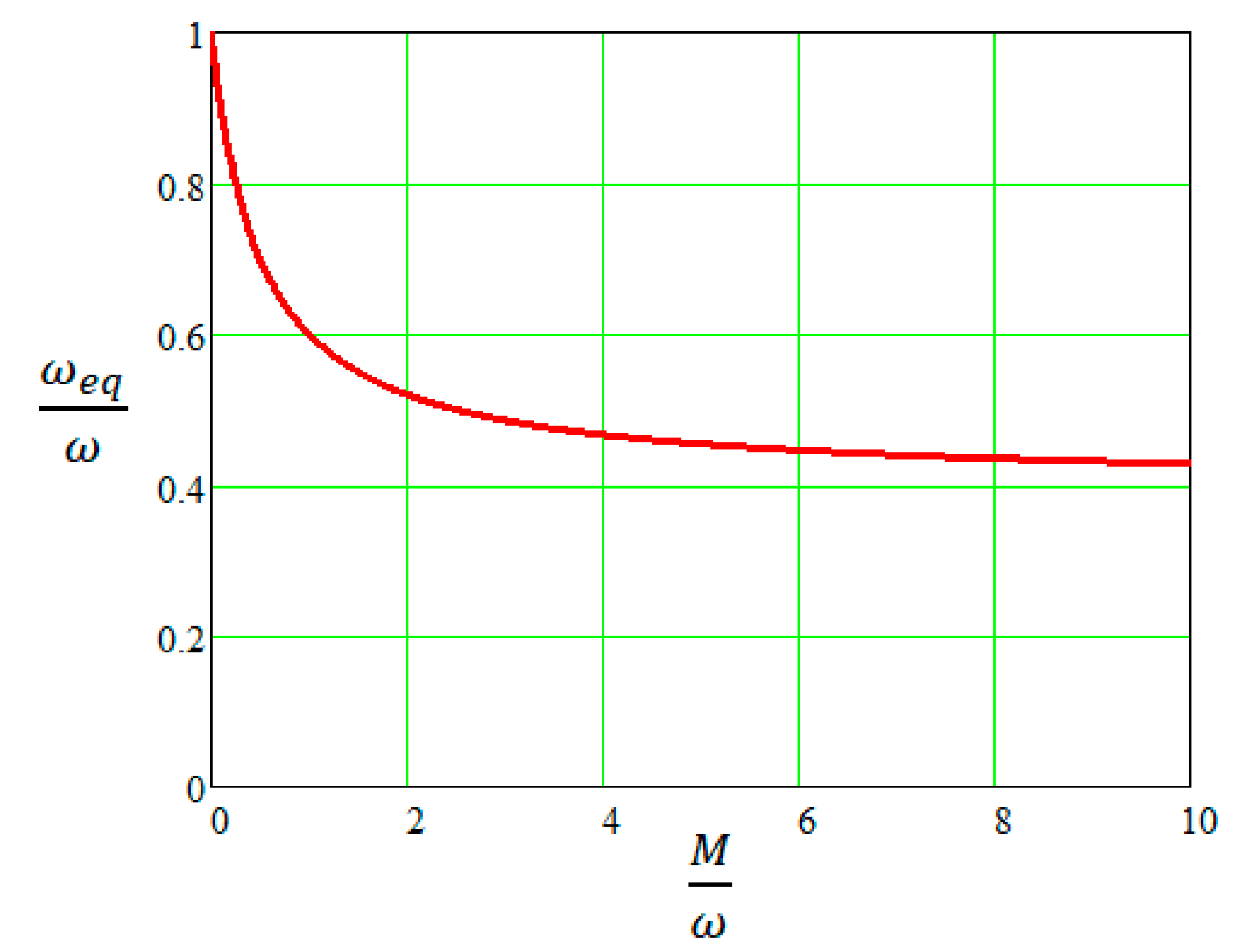 Materials 16 05783 g003