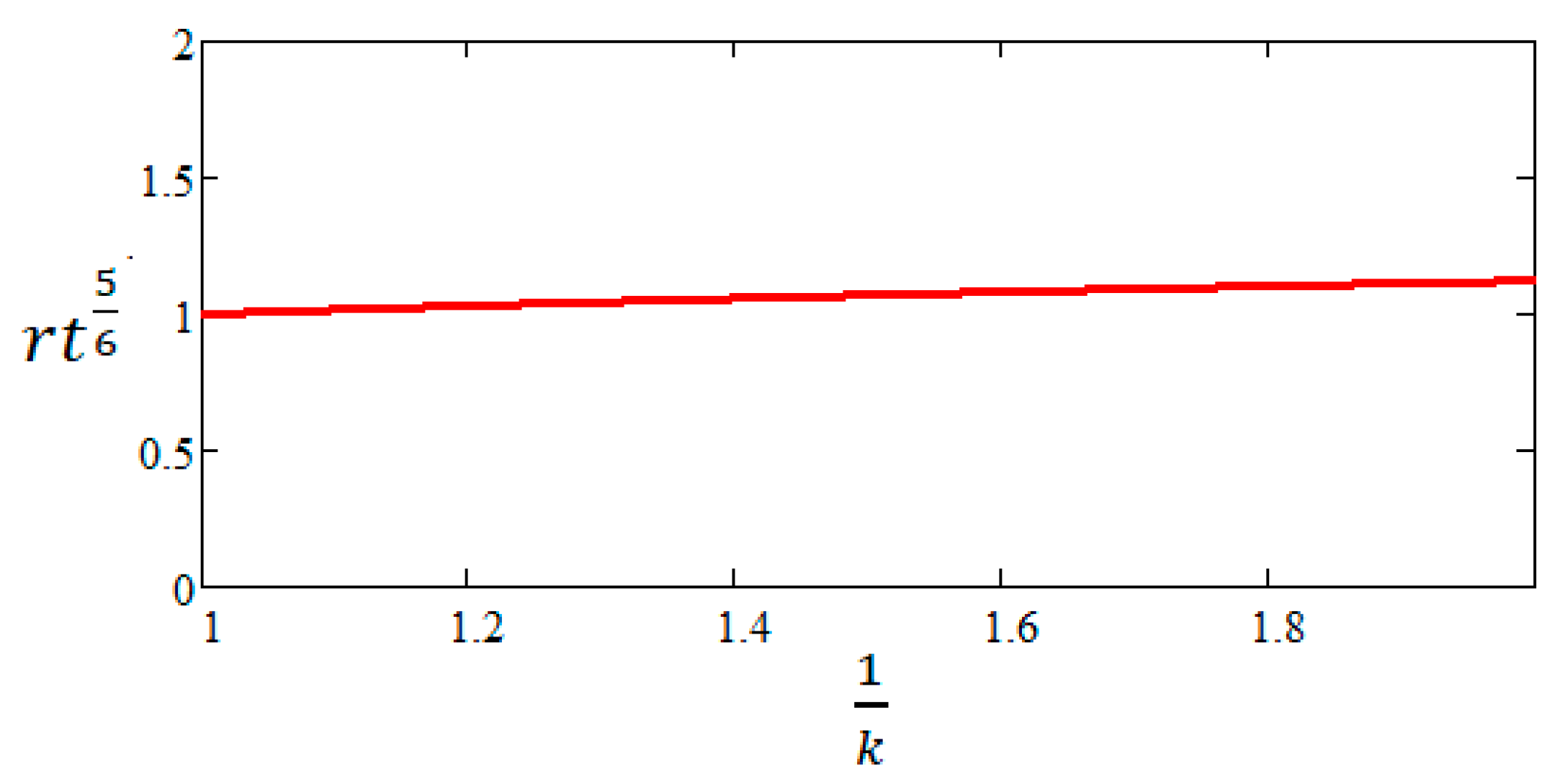Materials 16 05783 g004