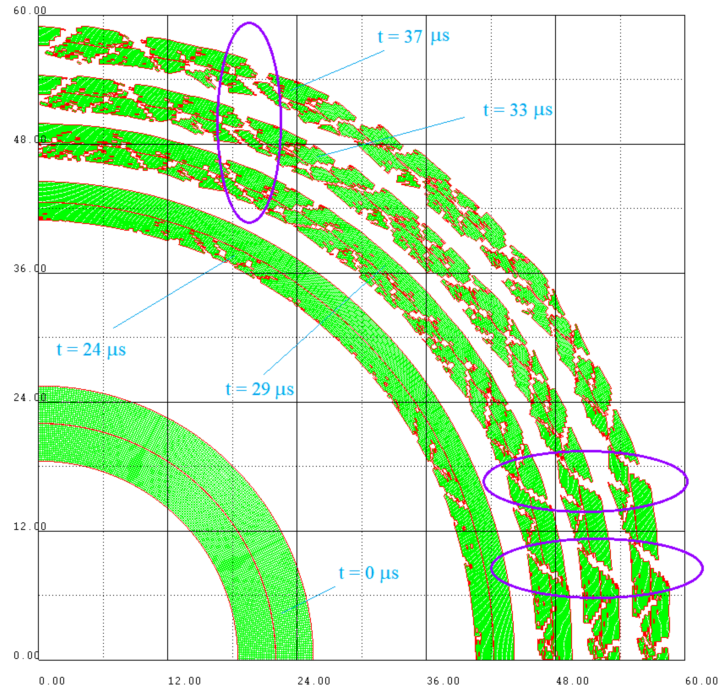 Materials 16 05783 g006