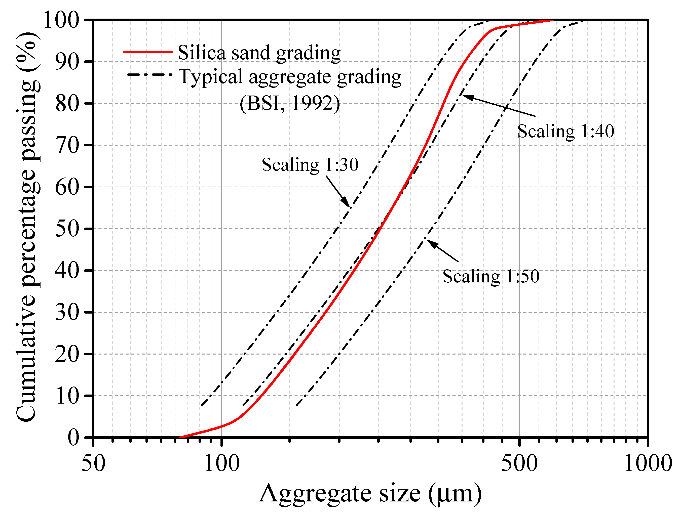 Materials 16 05784 g001