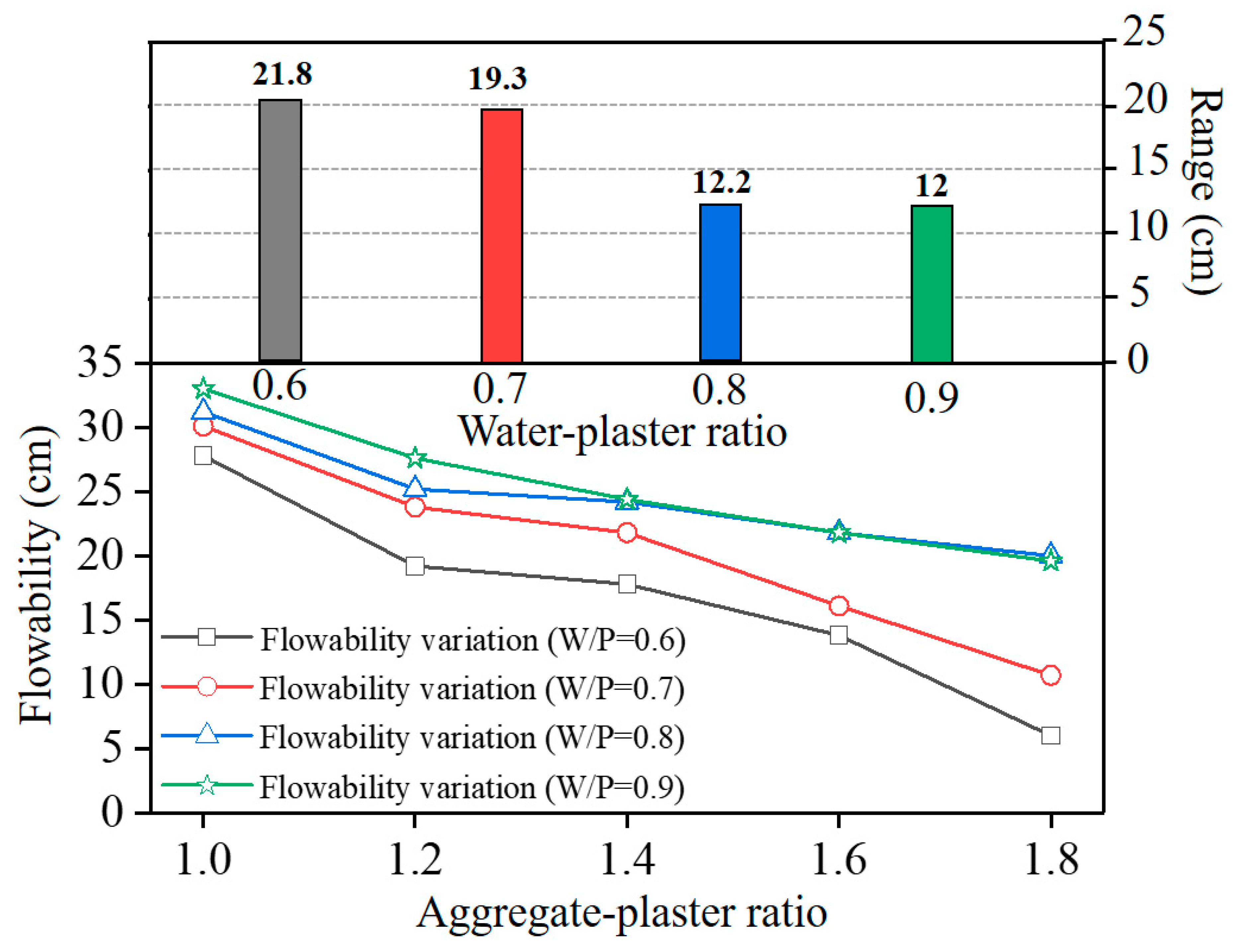 Materials 16 05784 g006