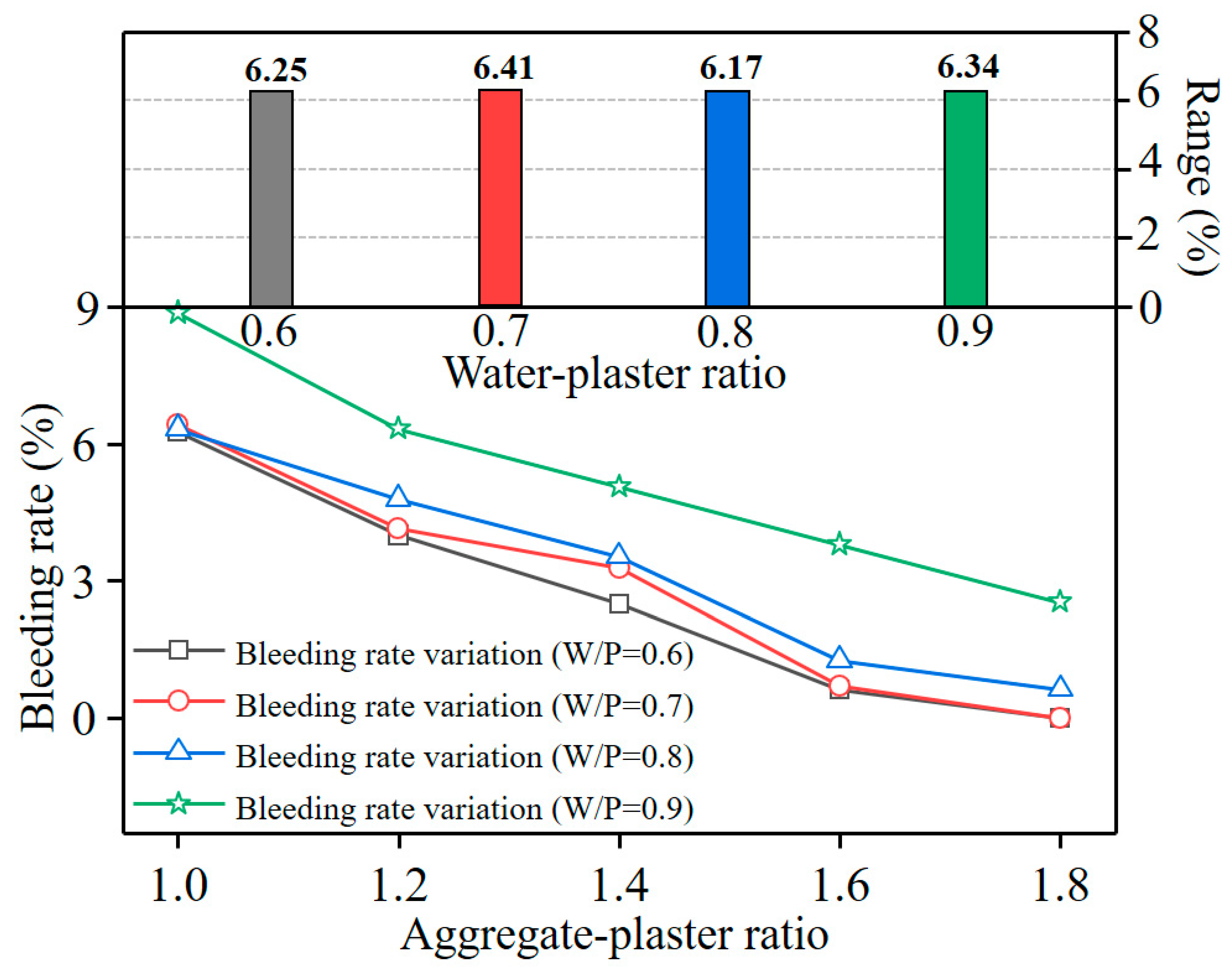 Materials 16 05784 g007