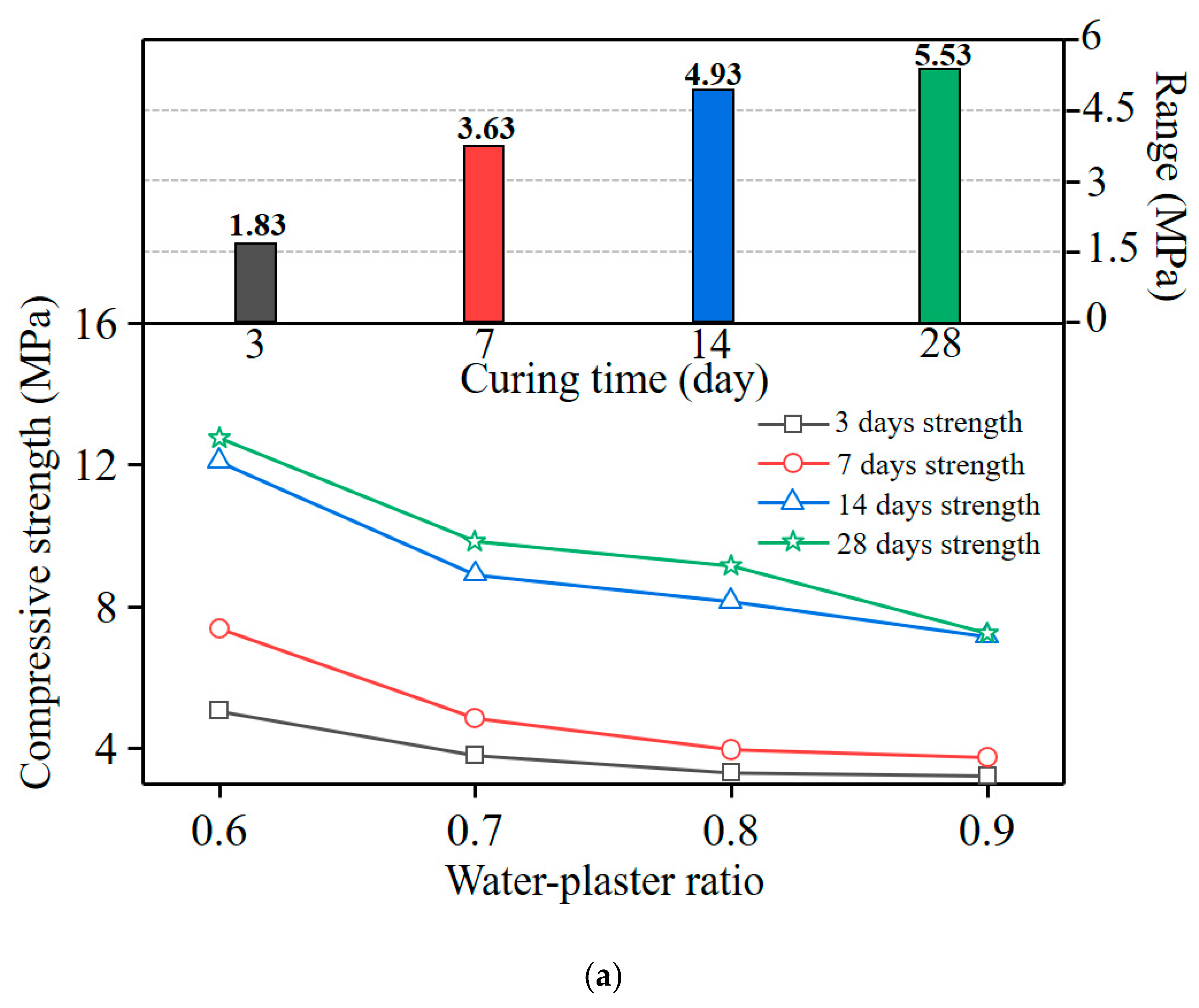 Materials 16 05784 g009a