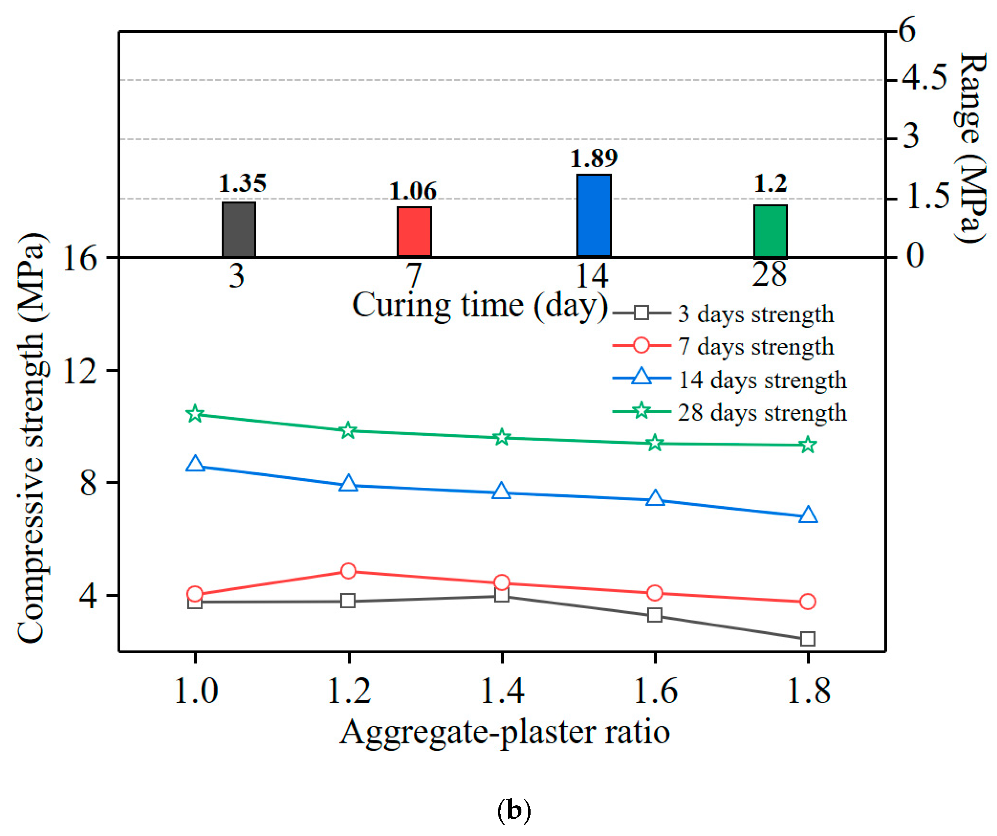 Materials 16 05784 g009b