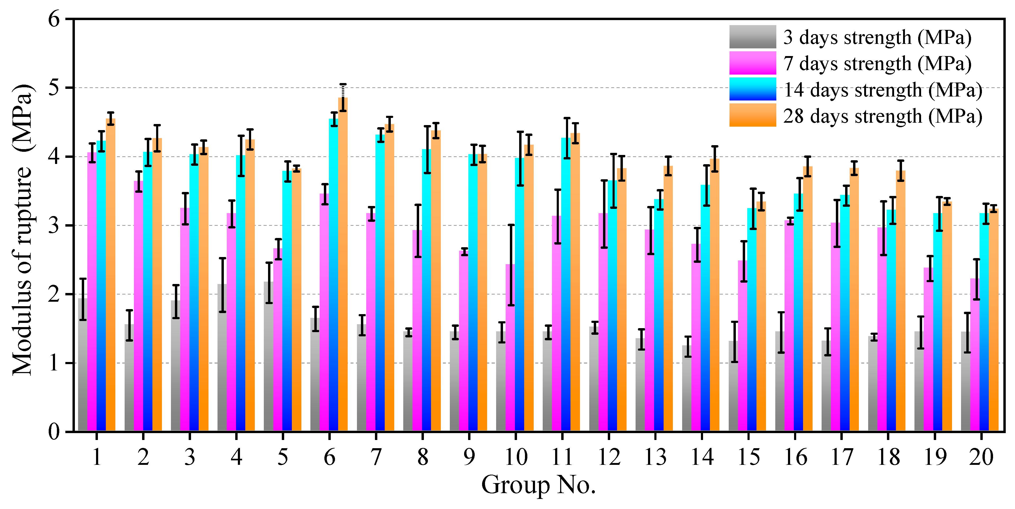 Materials 16 05784 g010