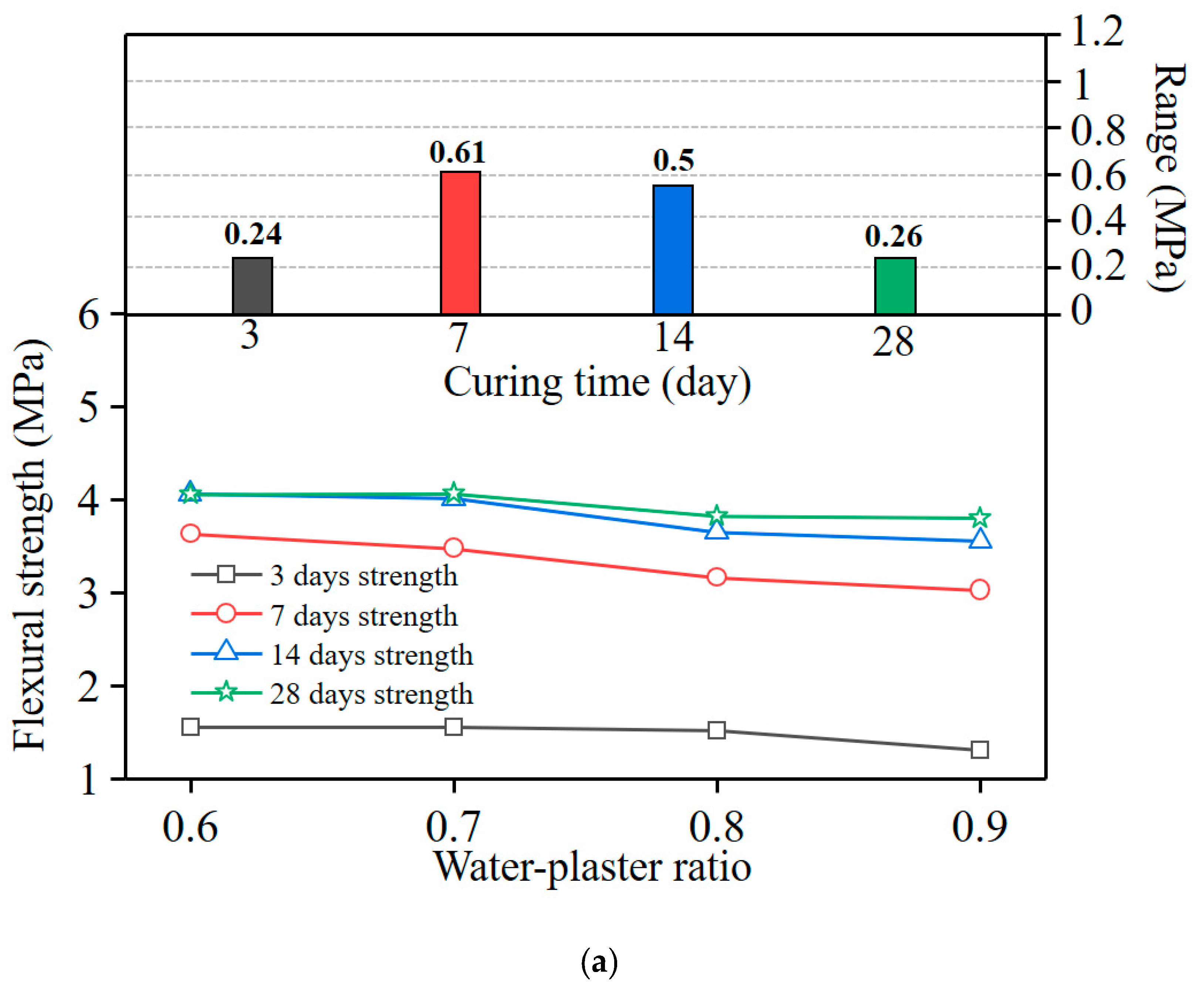 Materials 16 05784 g011a