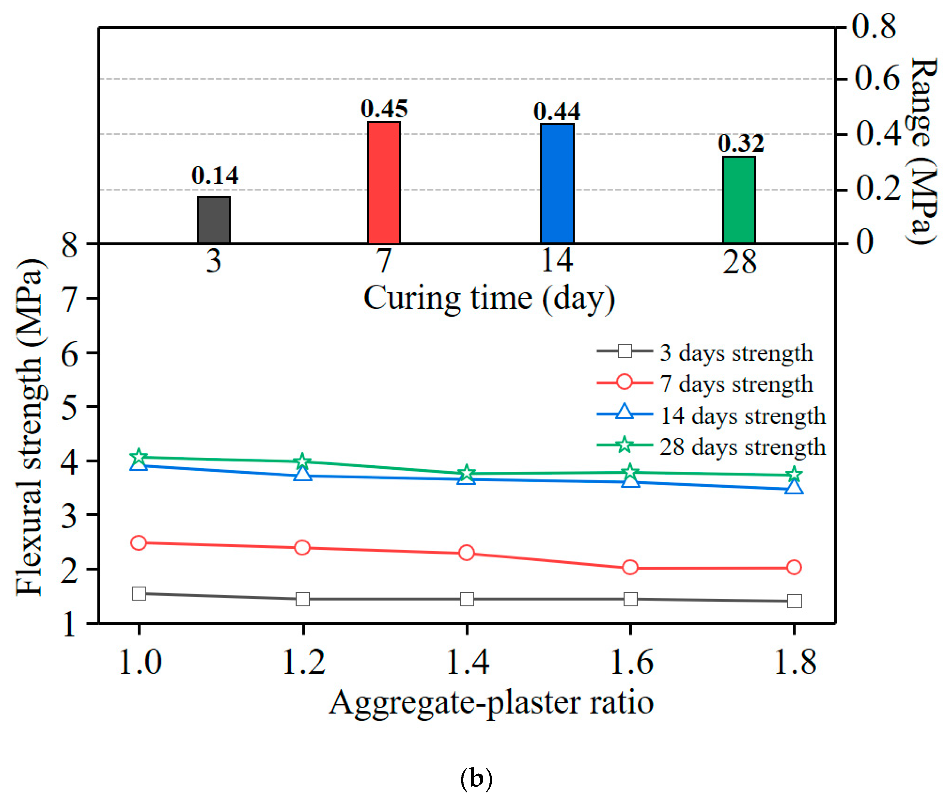 Materials 16 05784 g011b