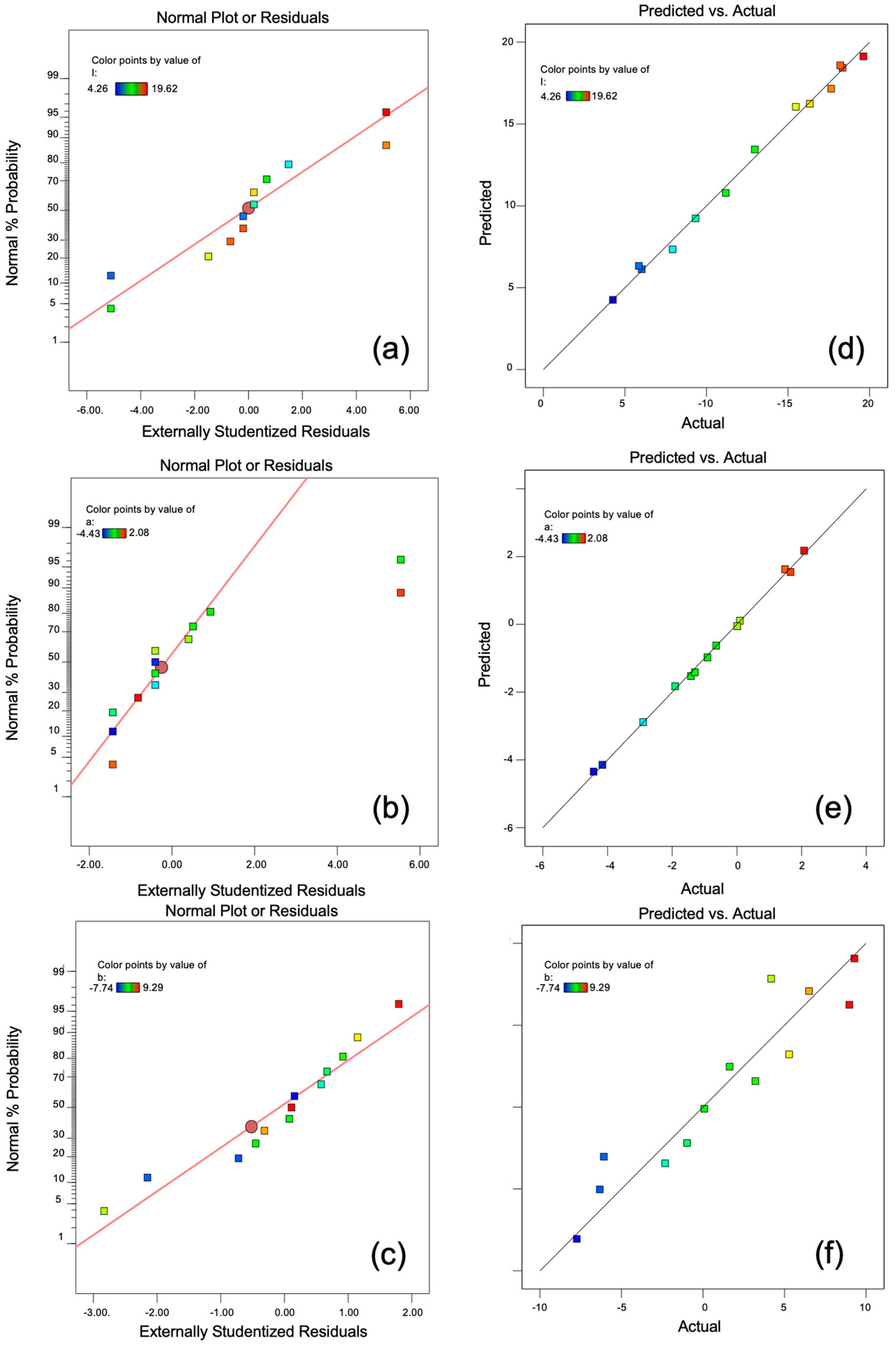 Materials 16 05785 g006 Materials 16 05785 g006