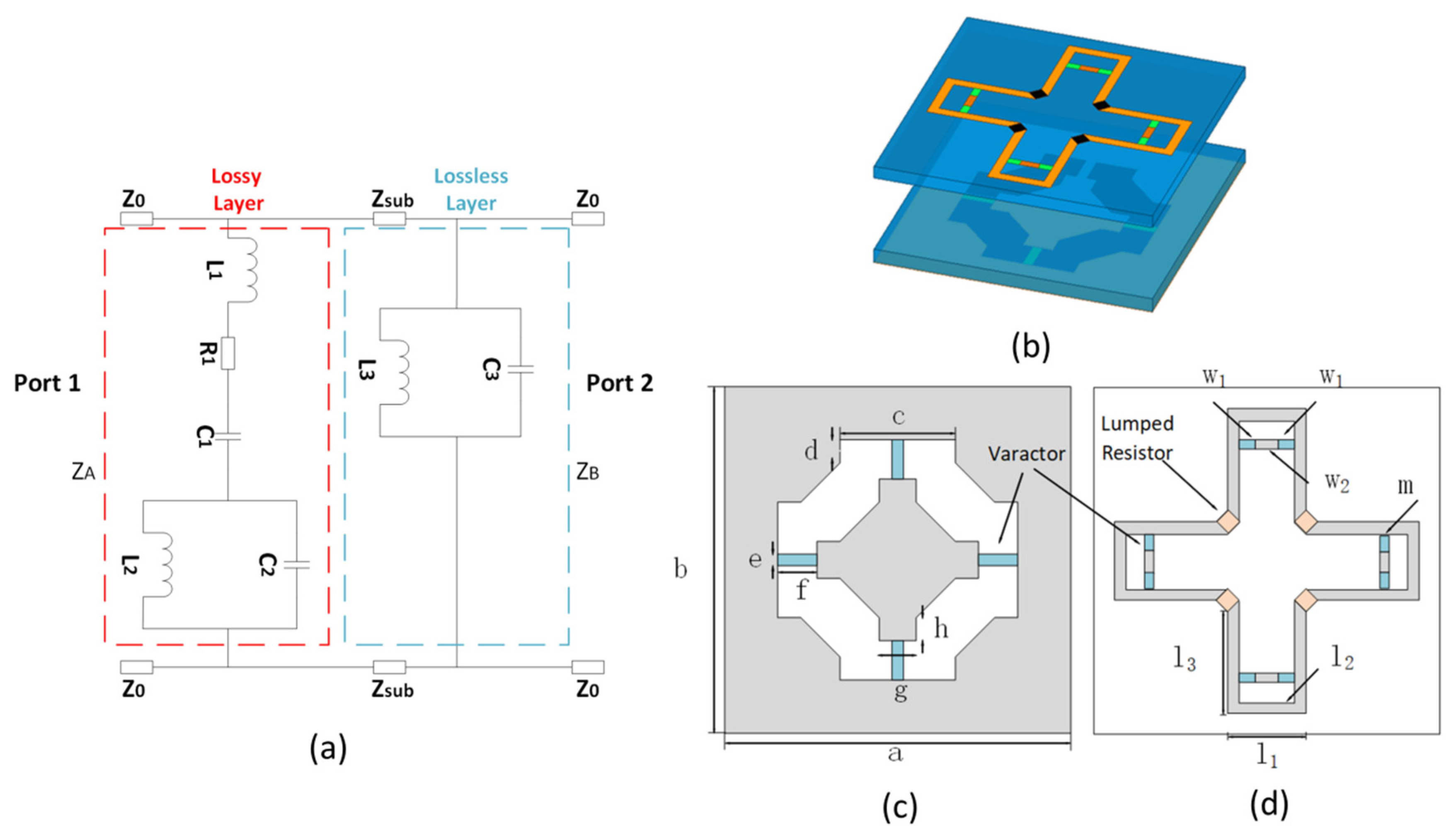 Materials 16 05787 g001