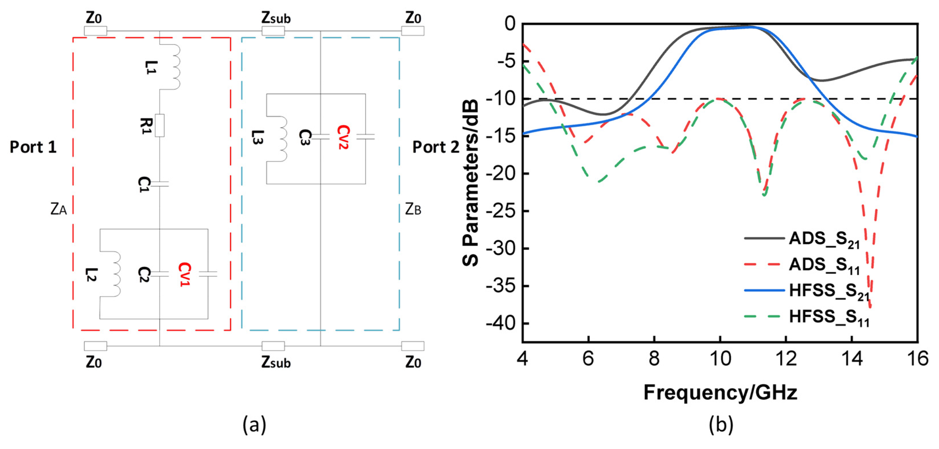 Materials 16 05787 g003