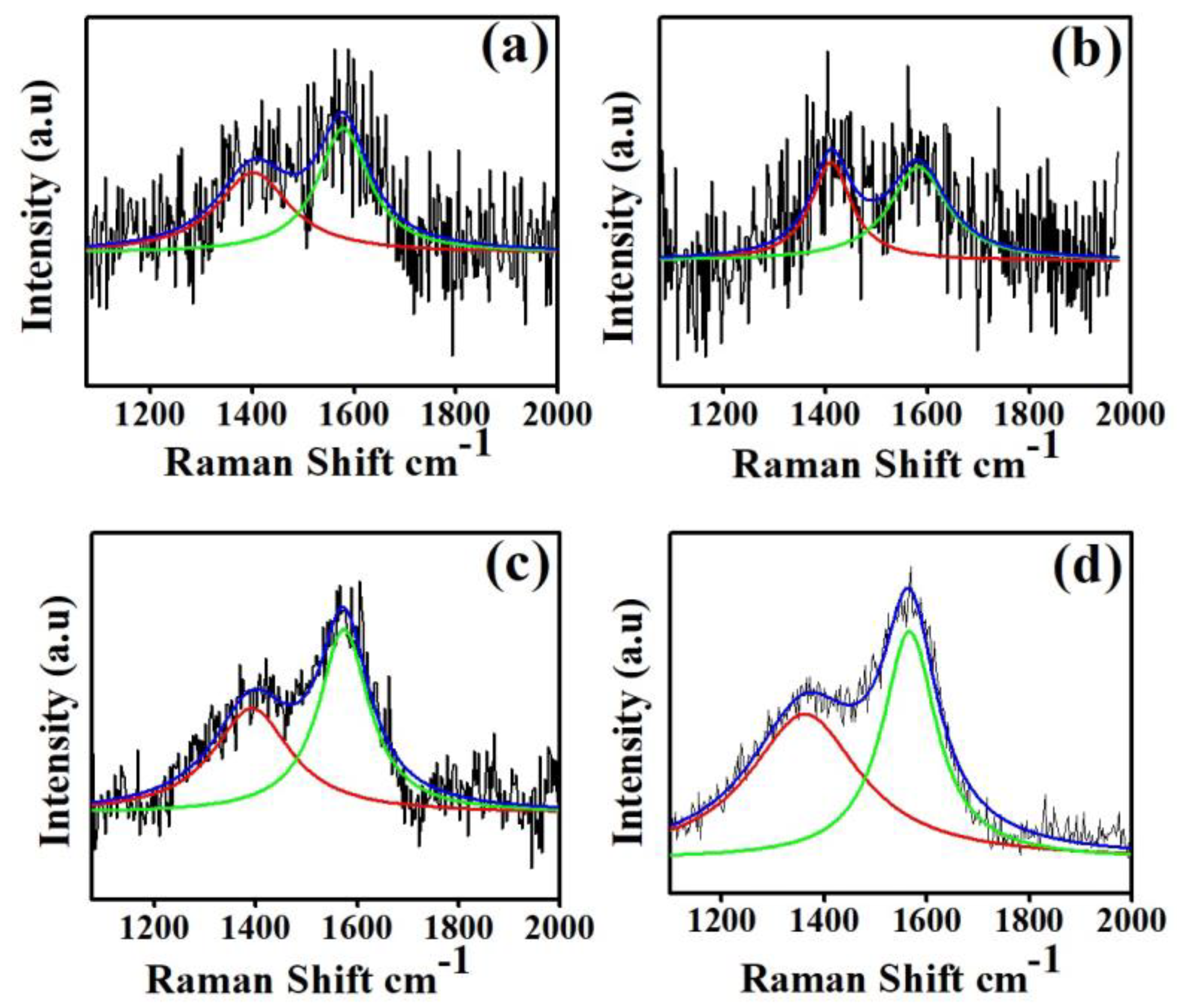 Materials 16 05788 g001