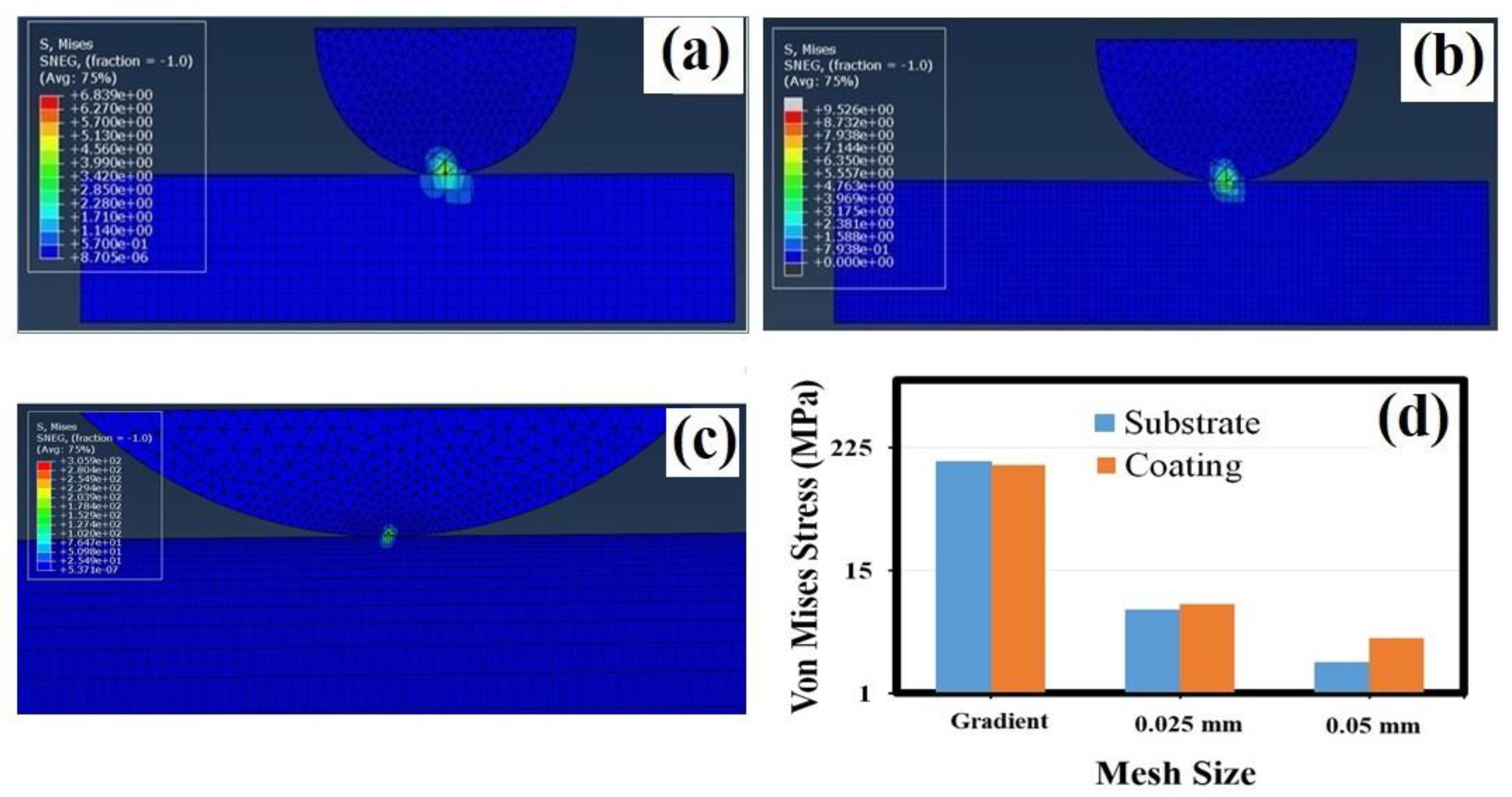 Materials 16 05788 g005