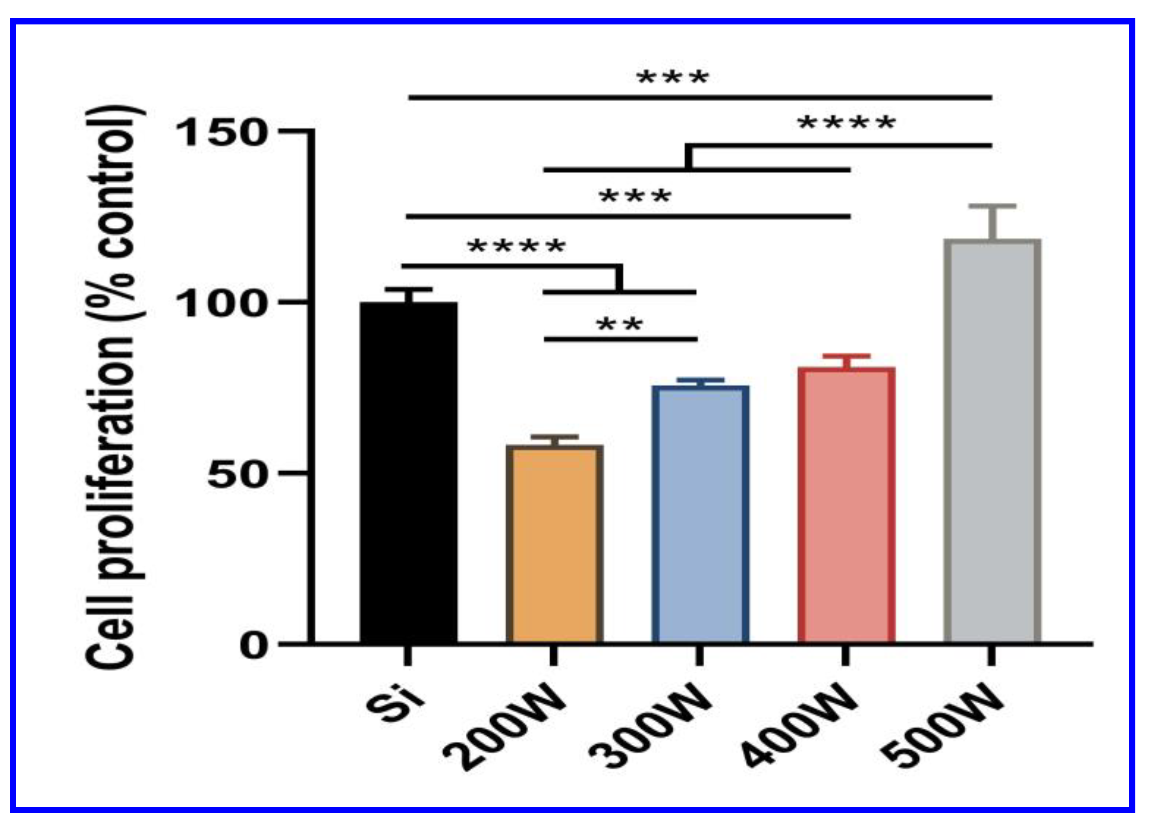 Materials 16 05788 g006