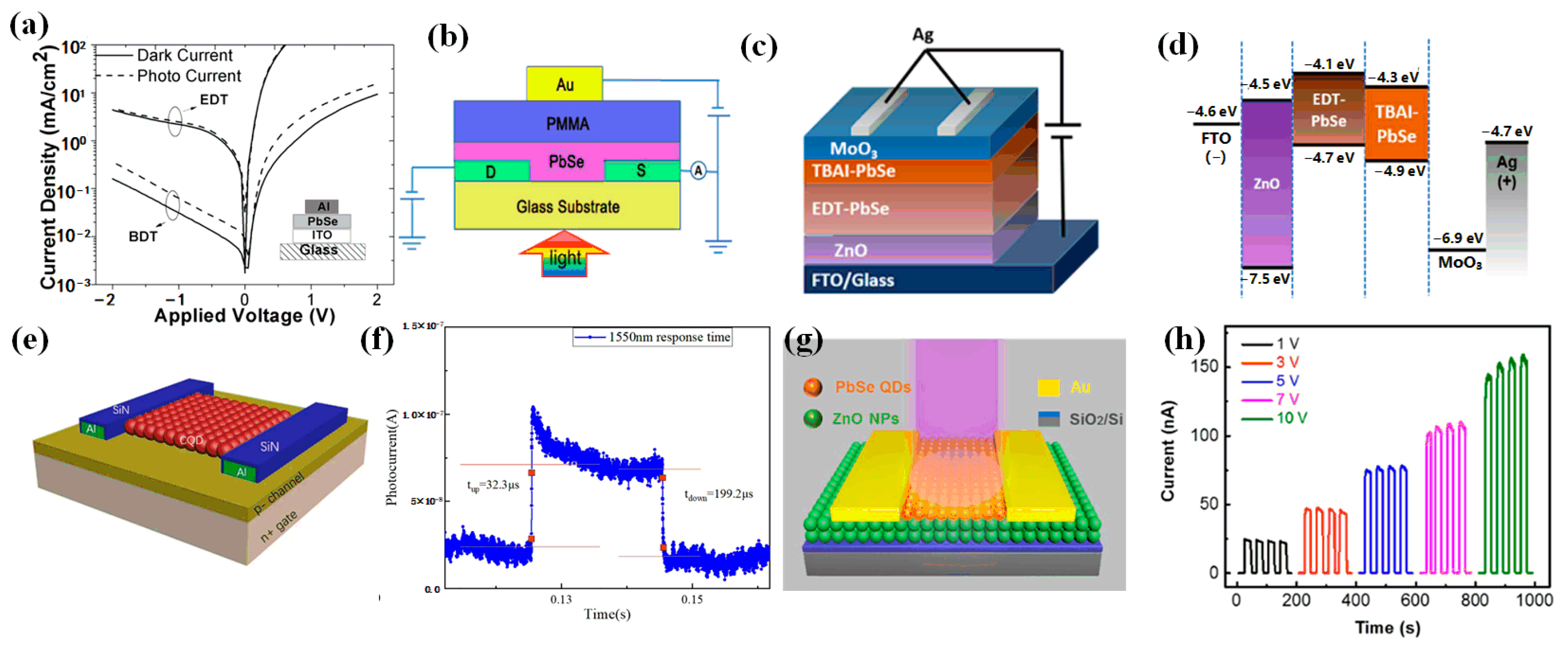 Materials 16 05790 g004