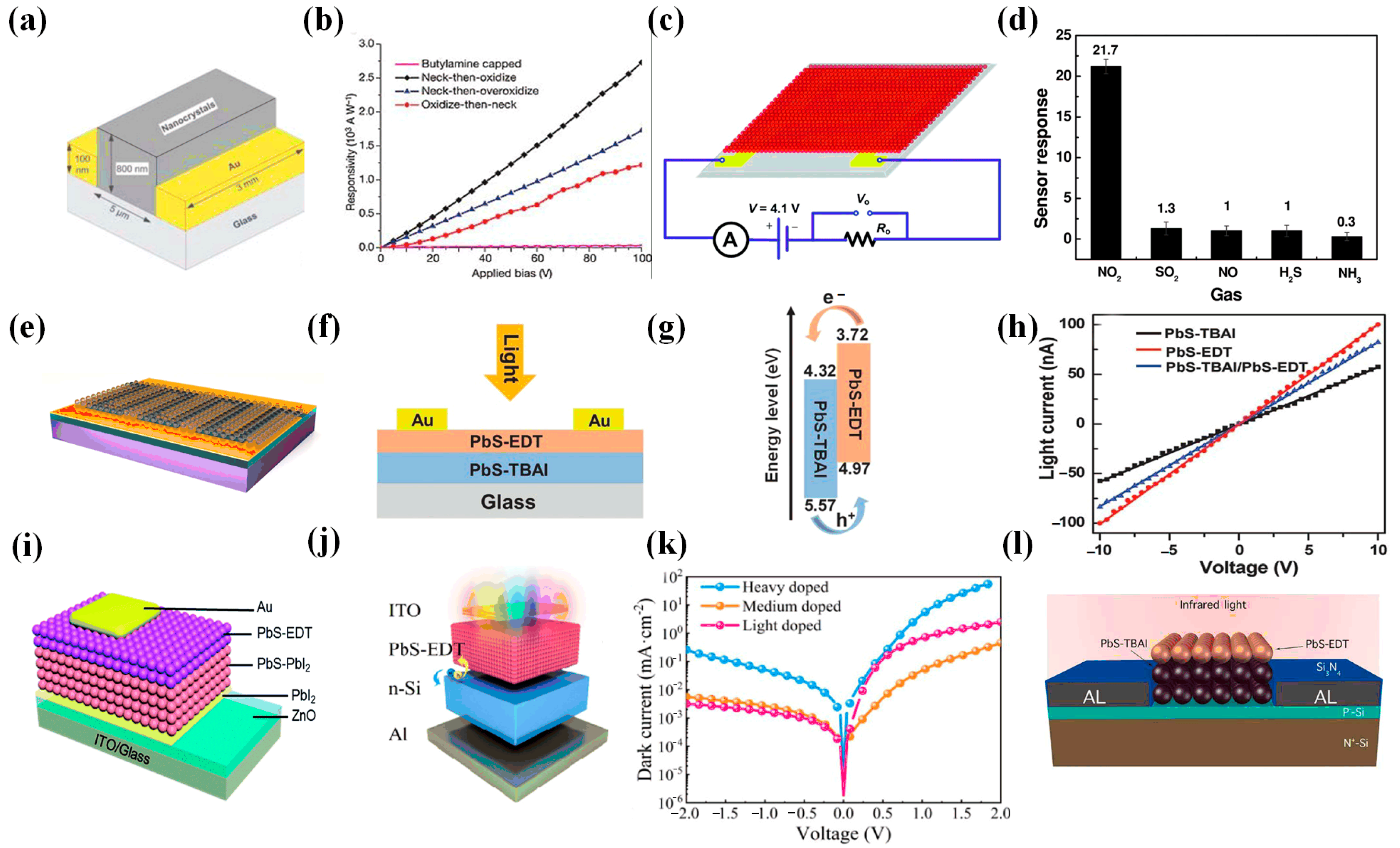 Materials 16 05790 g007