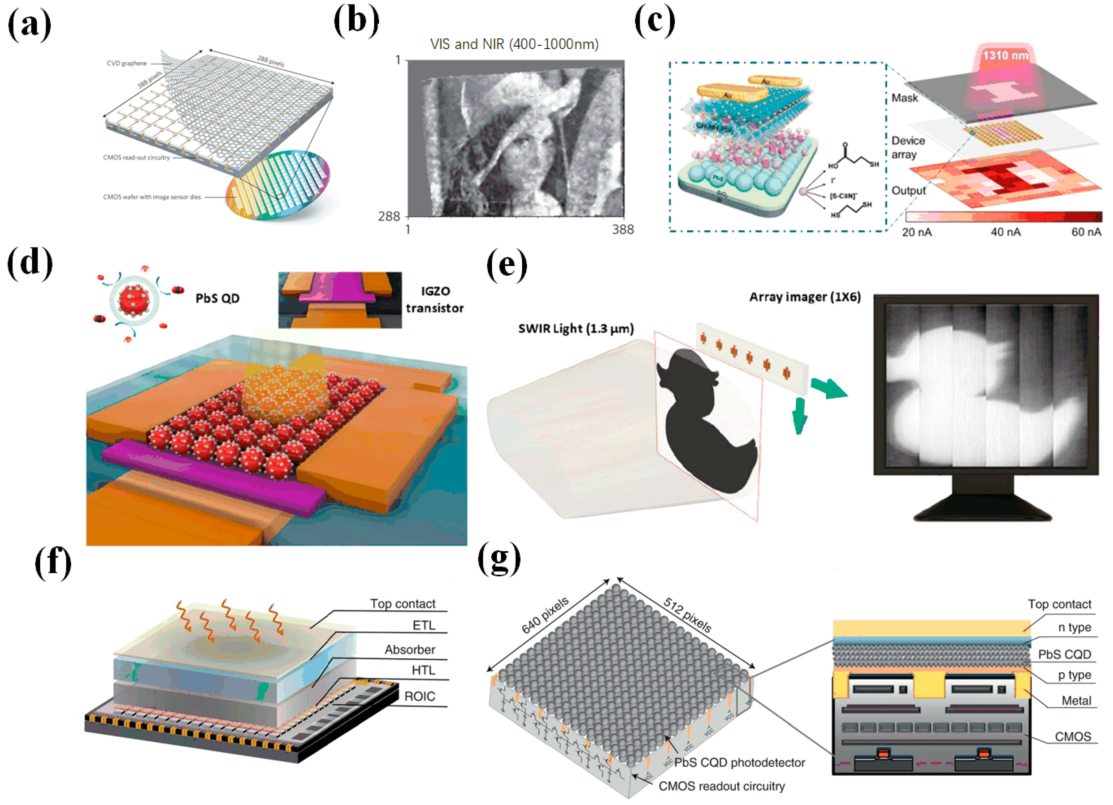 Materials 16 05790 g009