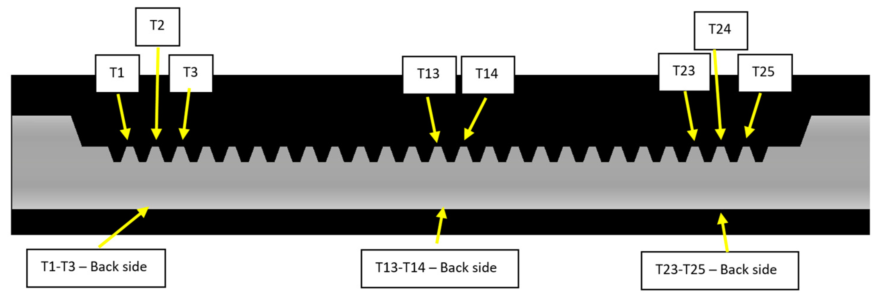 Materials 16 05791 g004