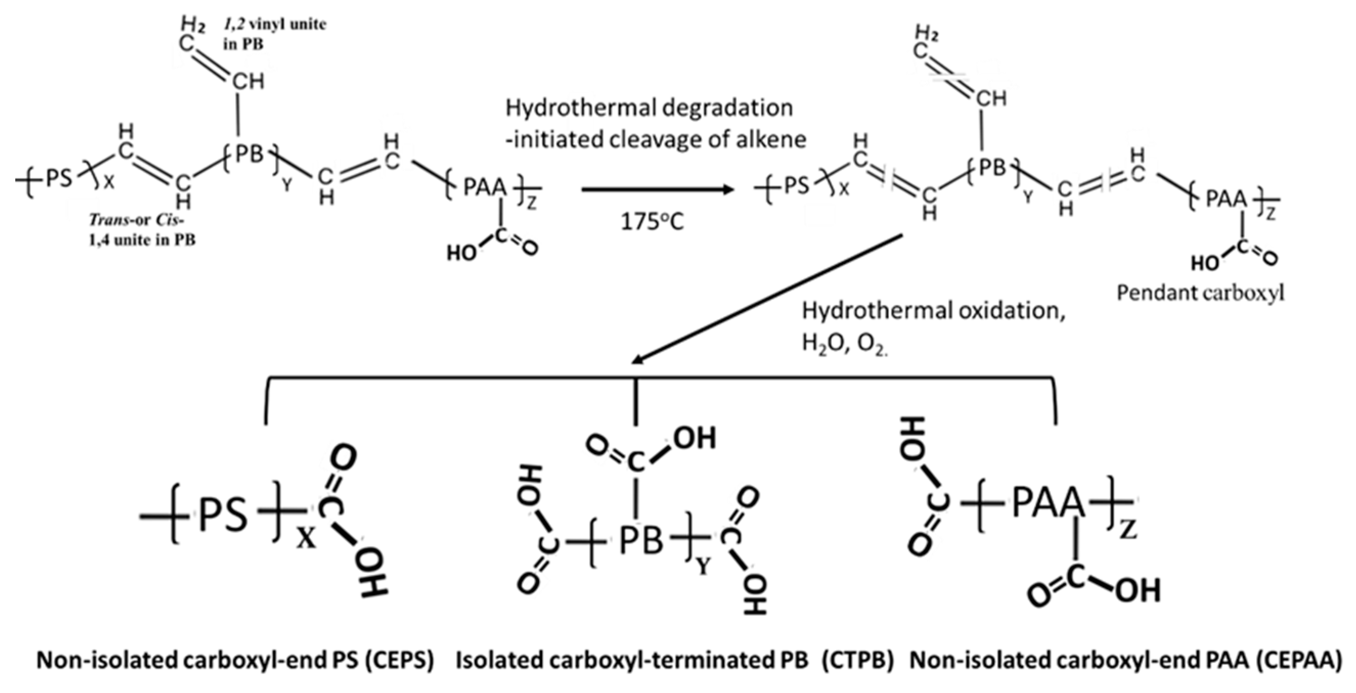Materials 16 05792 g002
